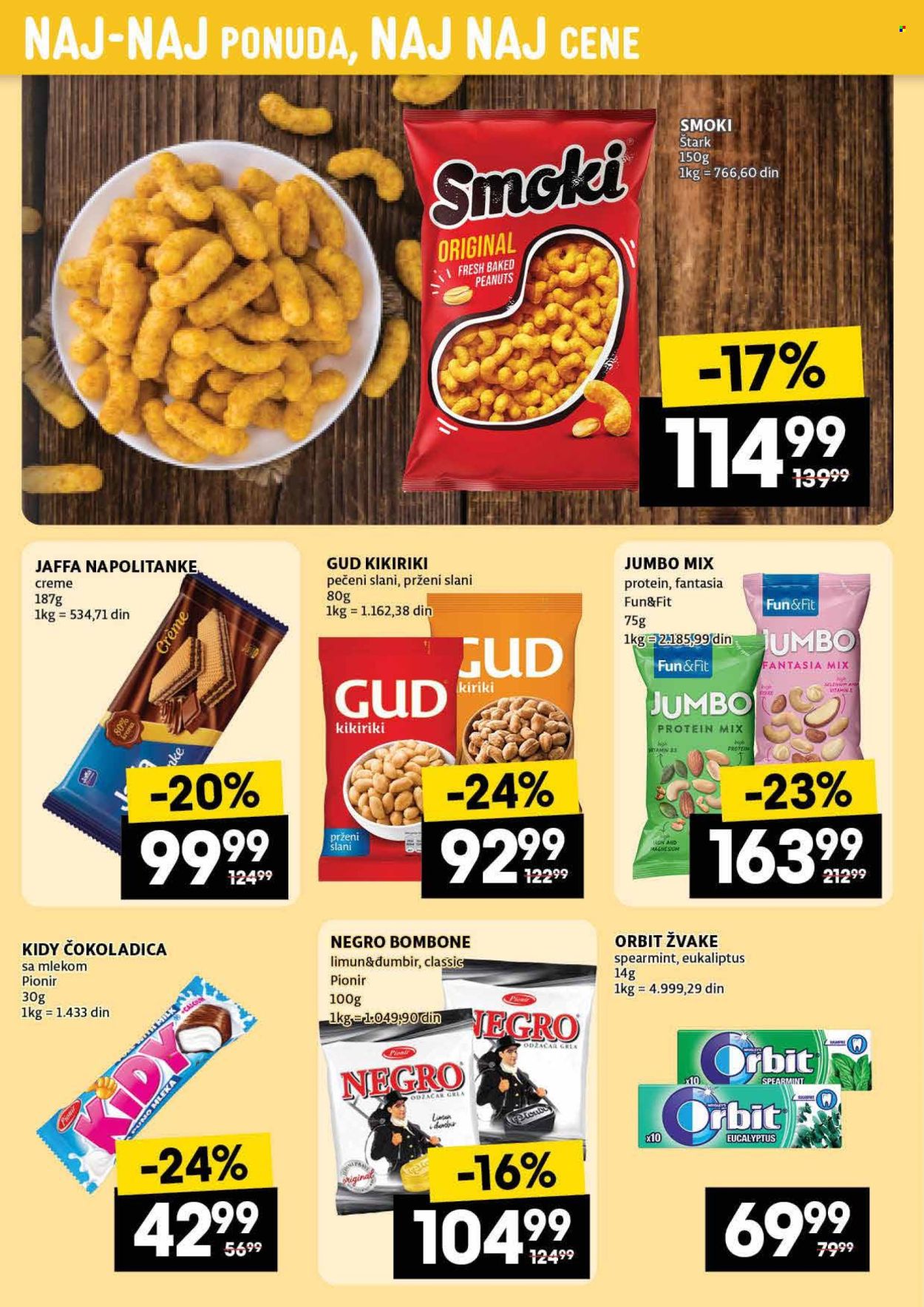 Idea katalog - 08.08.2024 - 14.08.2024. Stranica 34