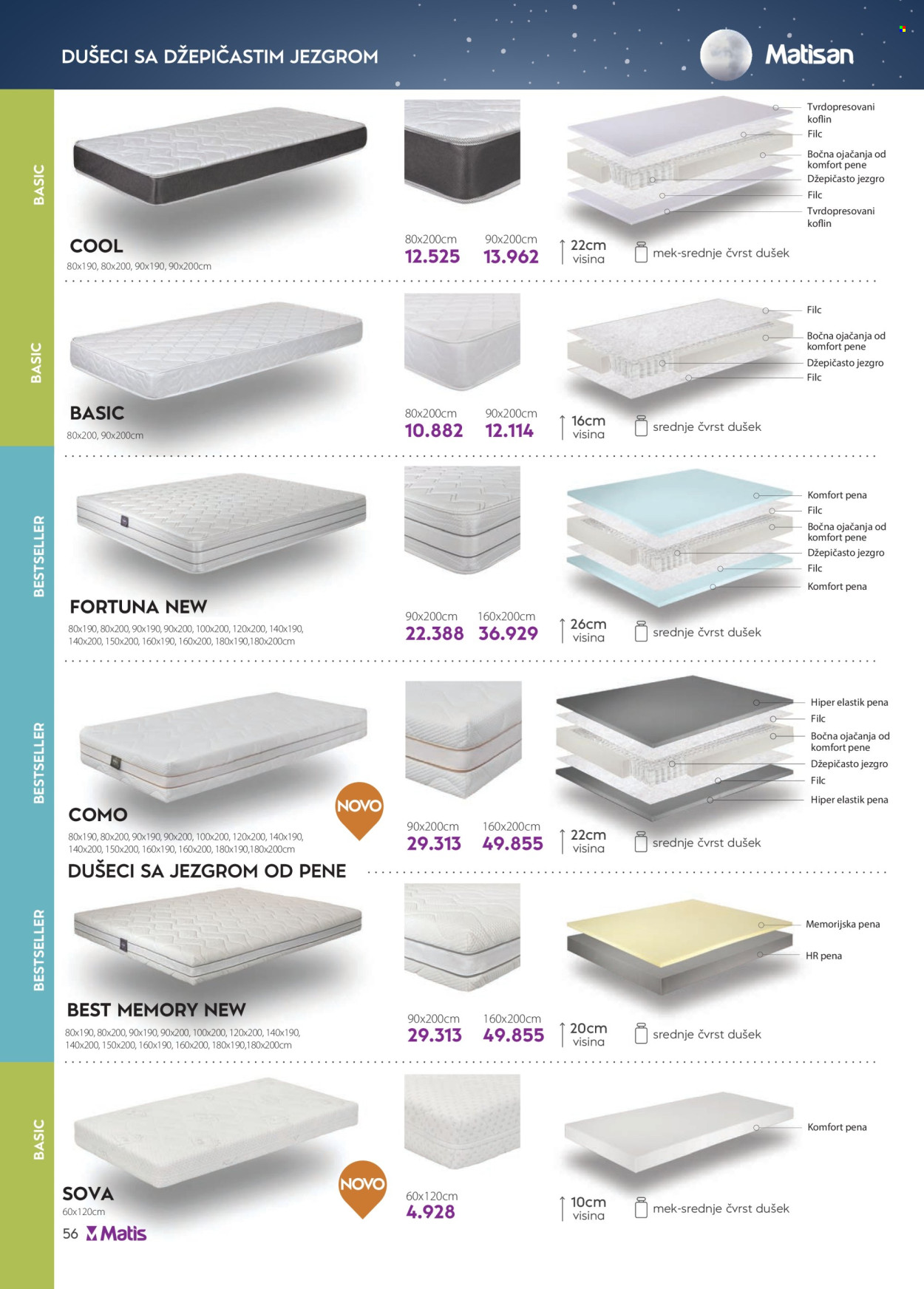 Matis katalog - 01.09.2024 - 30.09.2024. Stranica 56
