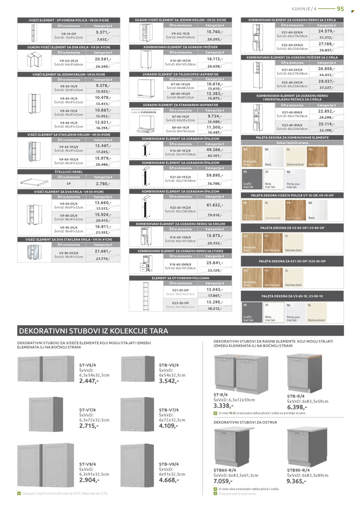 Jela katalog - 26.08.2024 - 21.09.2024. Stranica 95