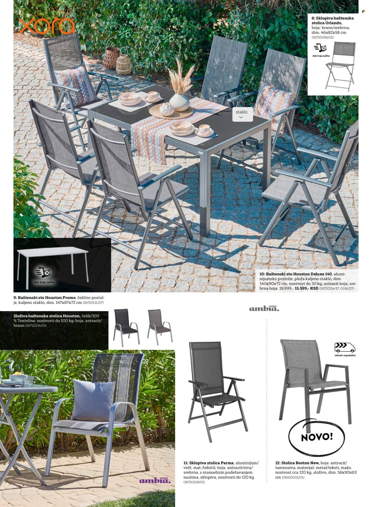 Lesnina XXXL katalog. Stranica 17