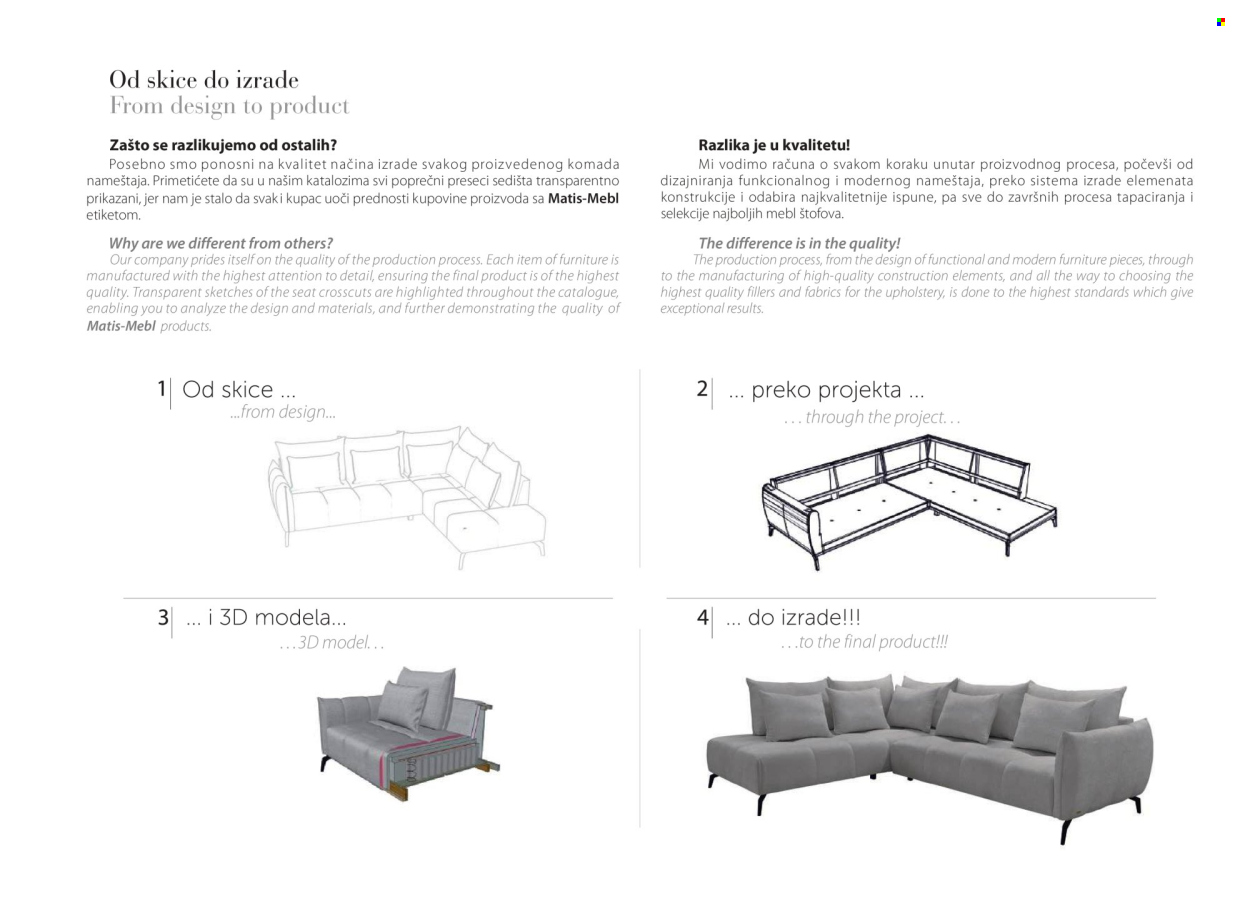 Matis katalog. Stranica 6
