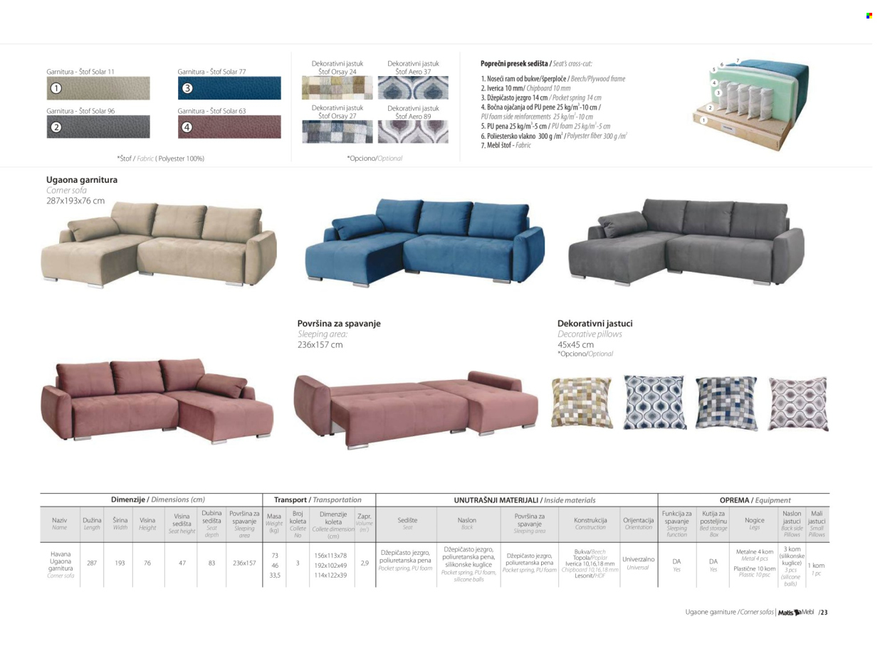 Matis katalog. Stranica 25