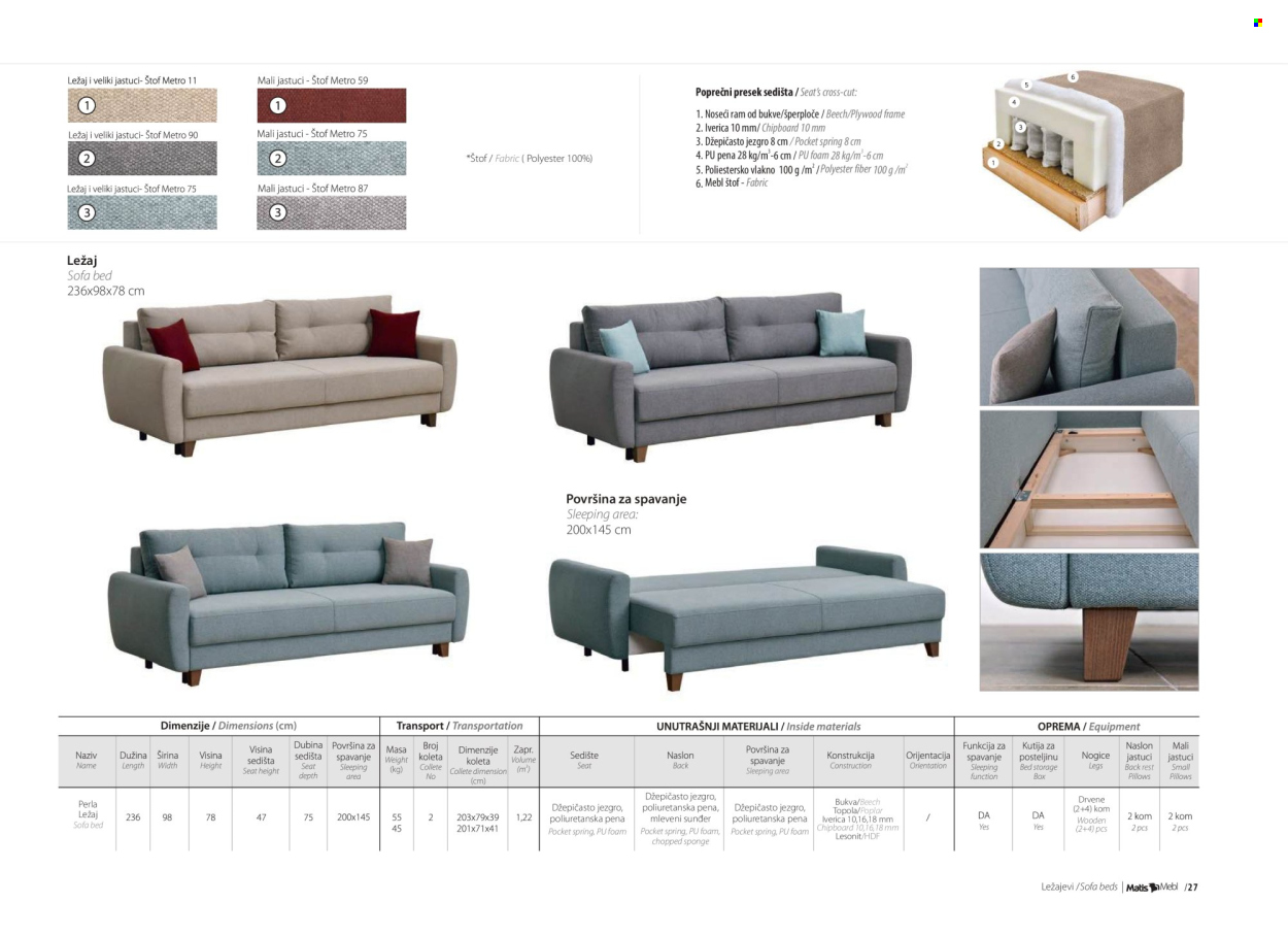 Matis katalog. Stranica 29