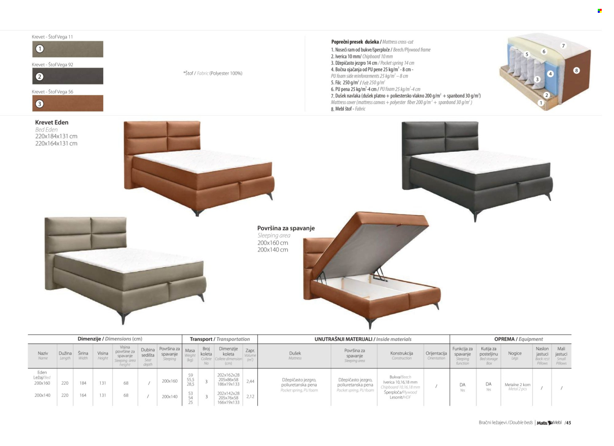 Matis katalog. Stranica 47