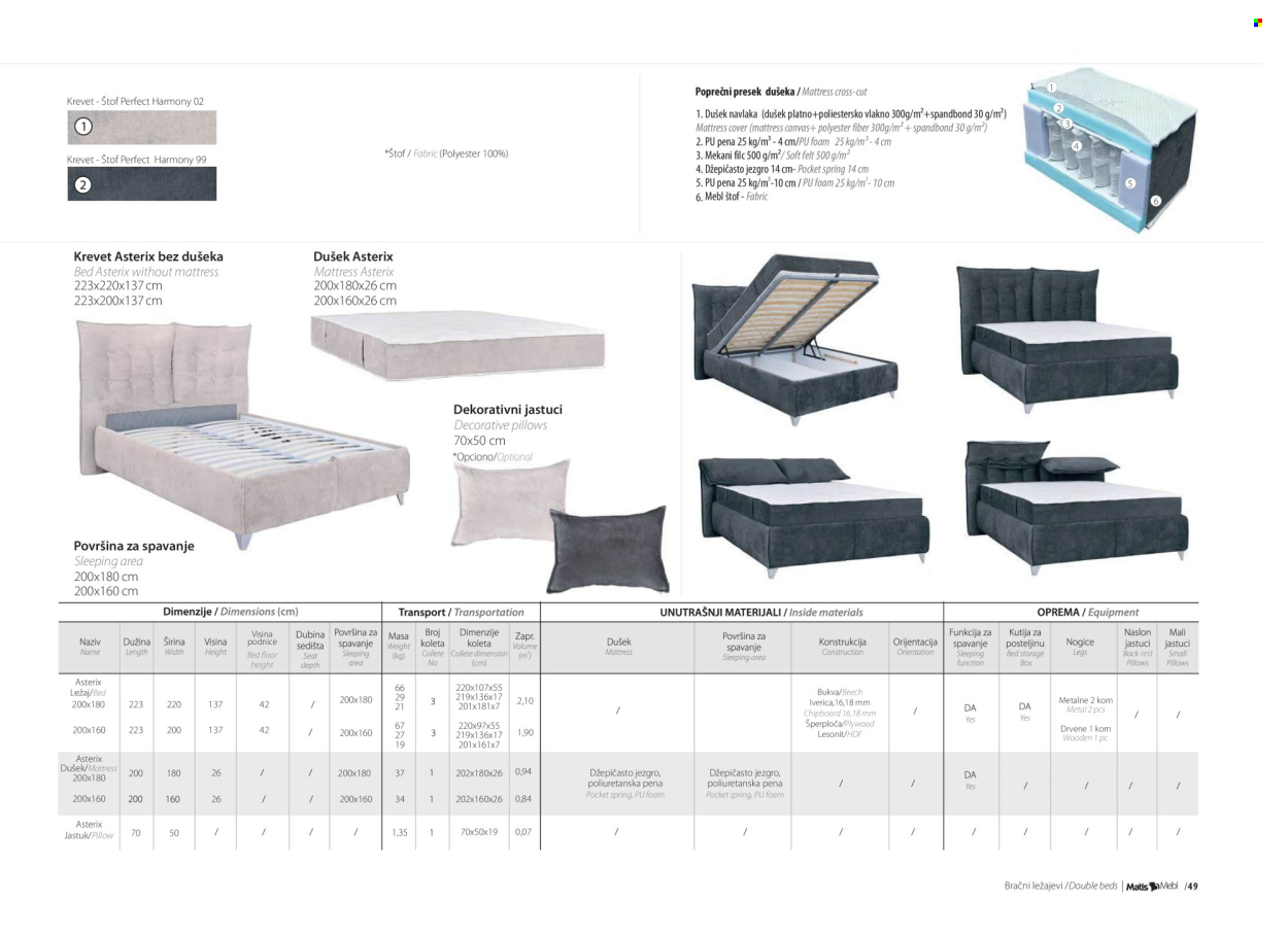 Matis katalog. Stranica 51