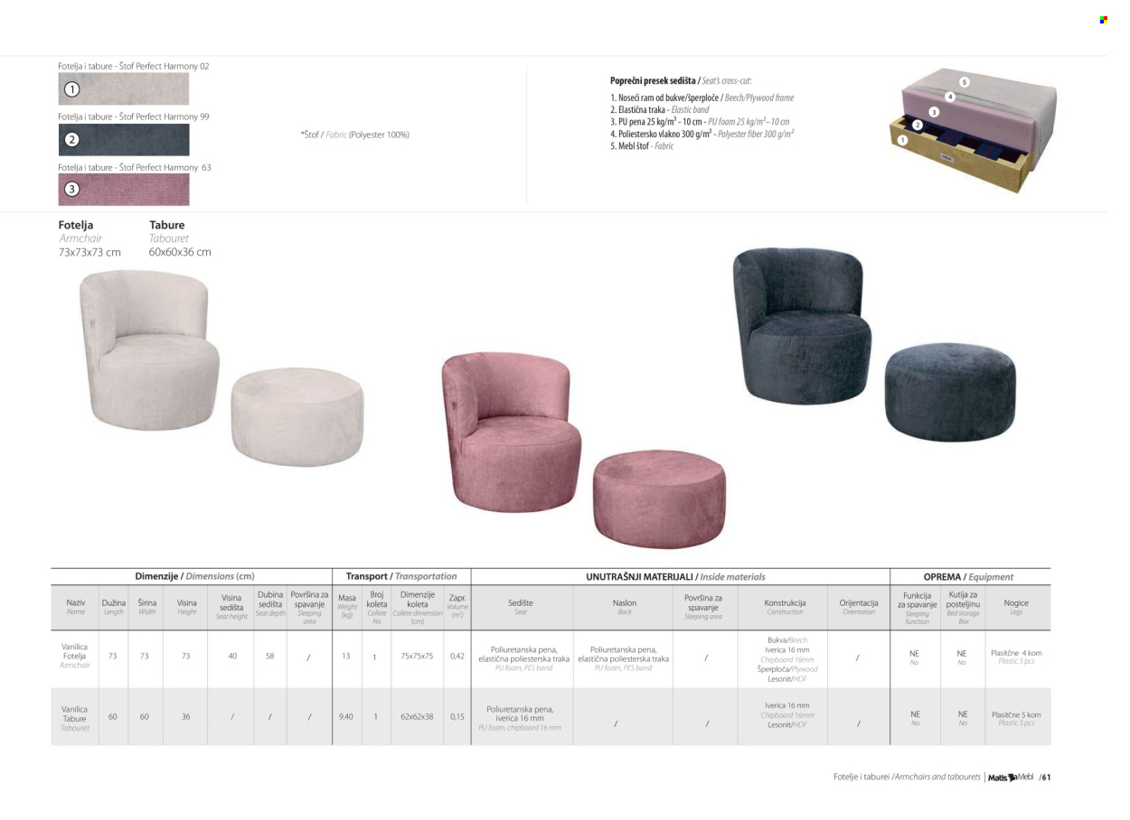 Matis katalog. Stranica 63