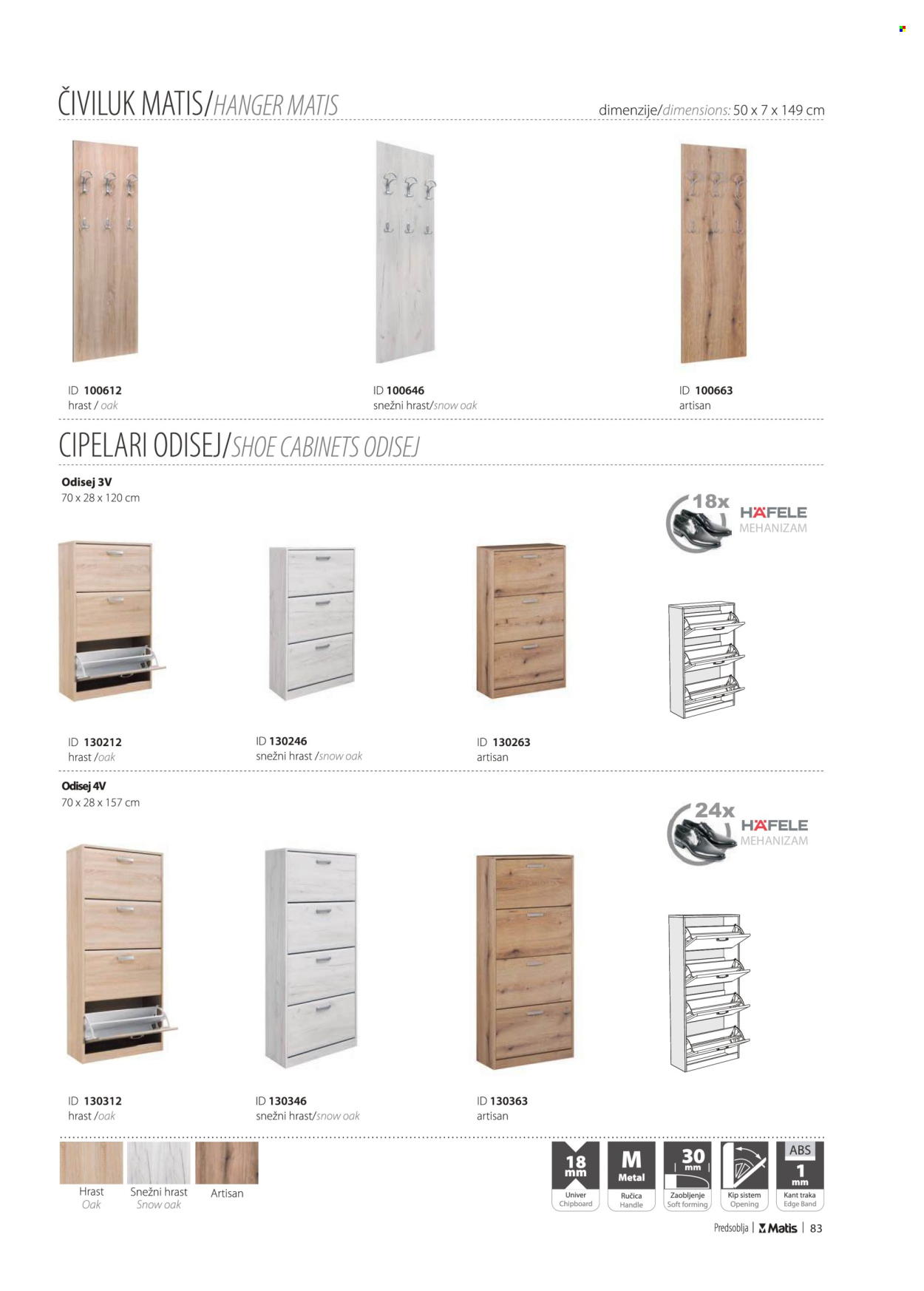 Matis katalog. Stranica 85