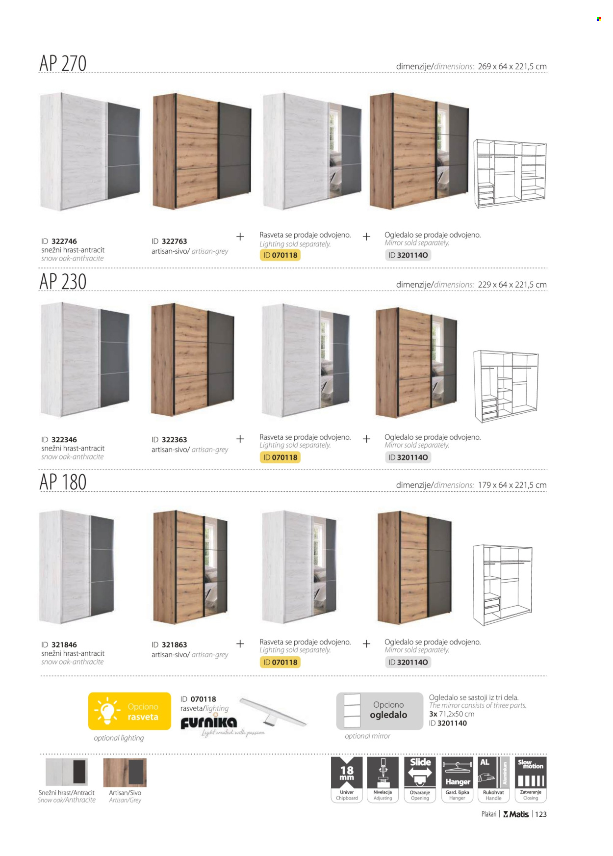 Matis katalog. Stranica 125
