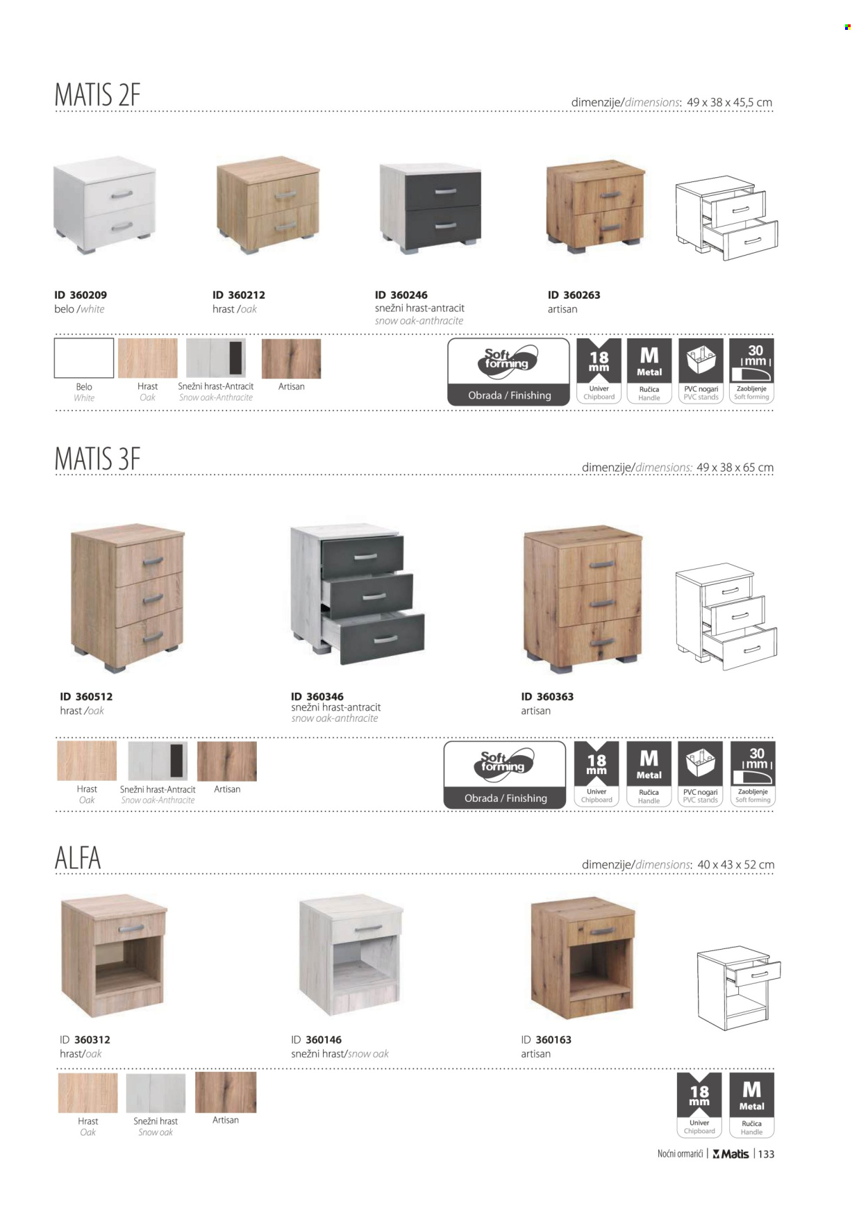 Matis katalog. Stranica 135