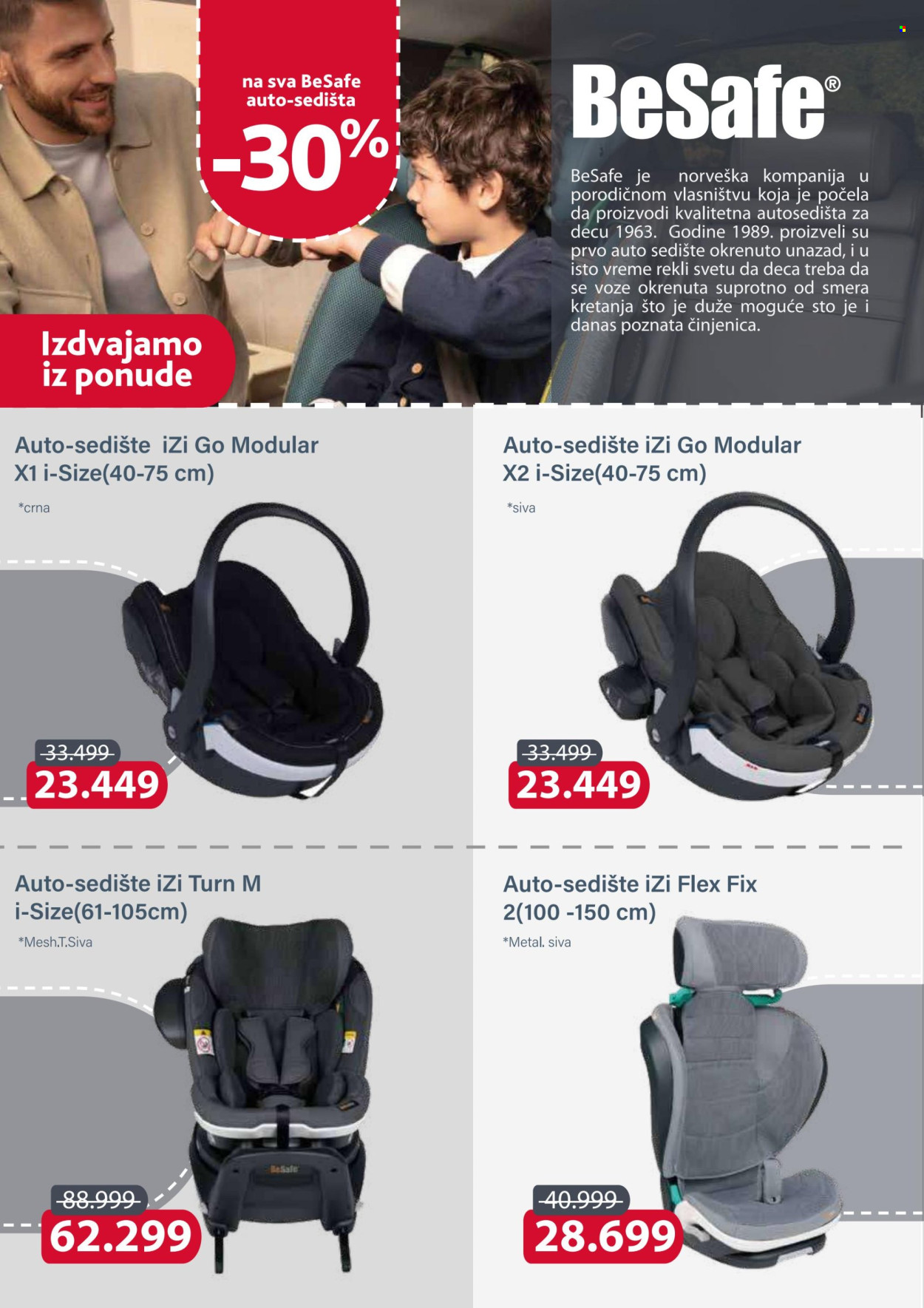 Aksa katalog - 23.08.2024 - 23.09.2024. Stranica 6