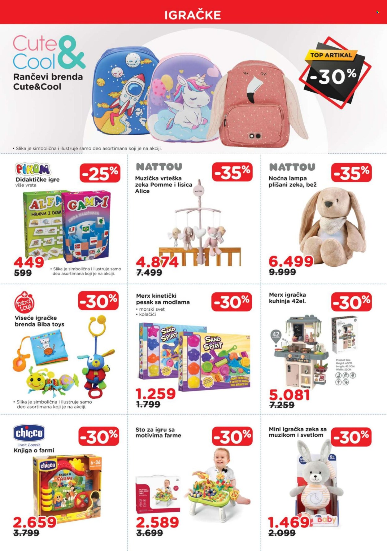 Aksa katalog - 20.09.2024 - 10.10.2024. Stranica 14