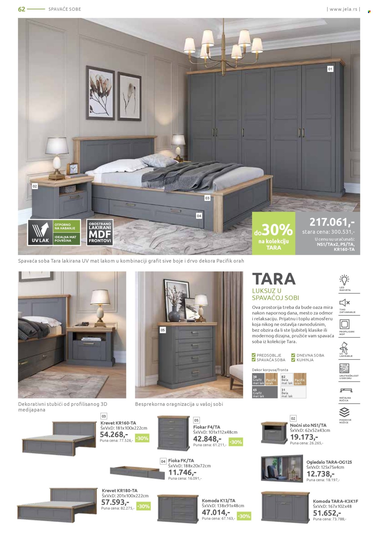 Jela katalog - 23.09.2024 - 19.10.2024. Stranica 62