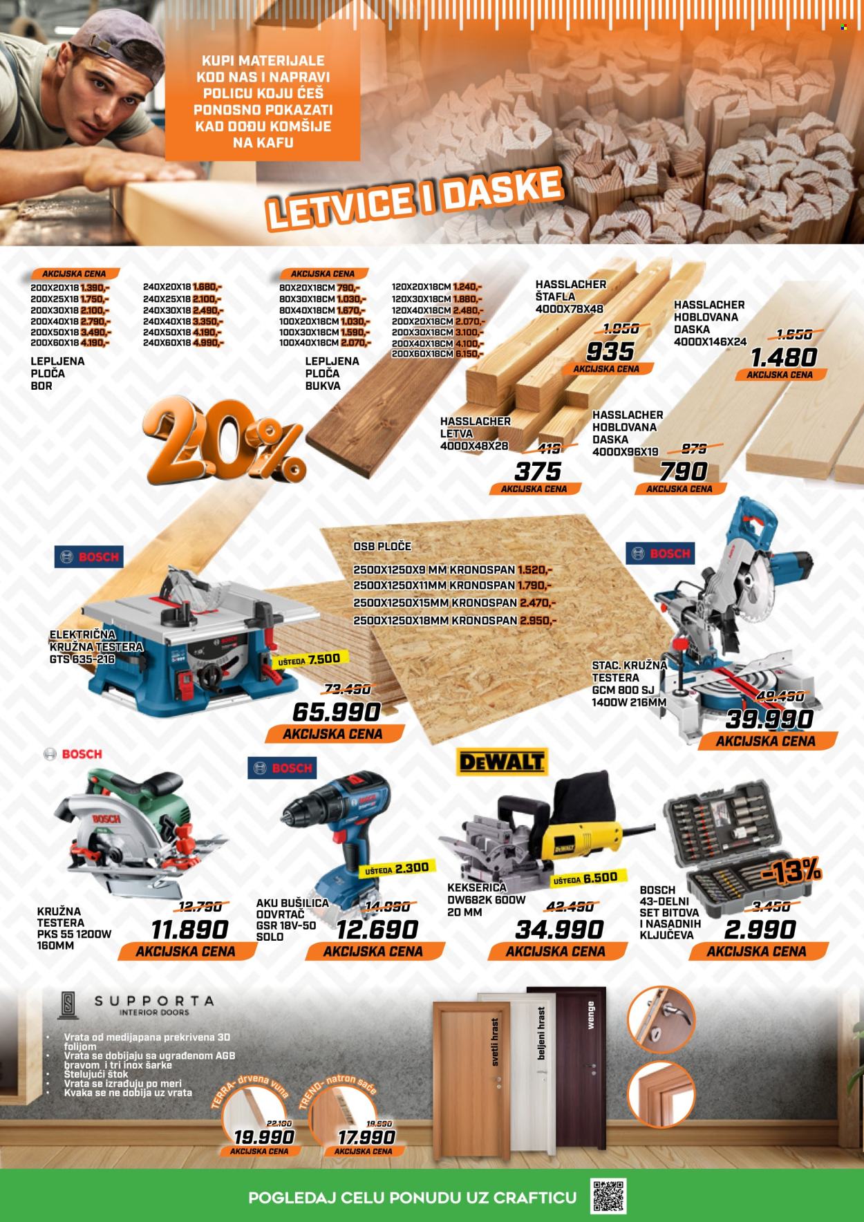 Crafter katalog - 01.10.2024 - 31.10.2024. Stranica 10