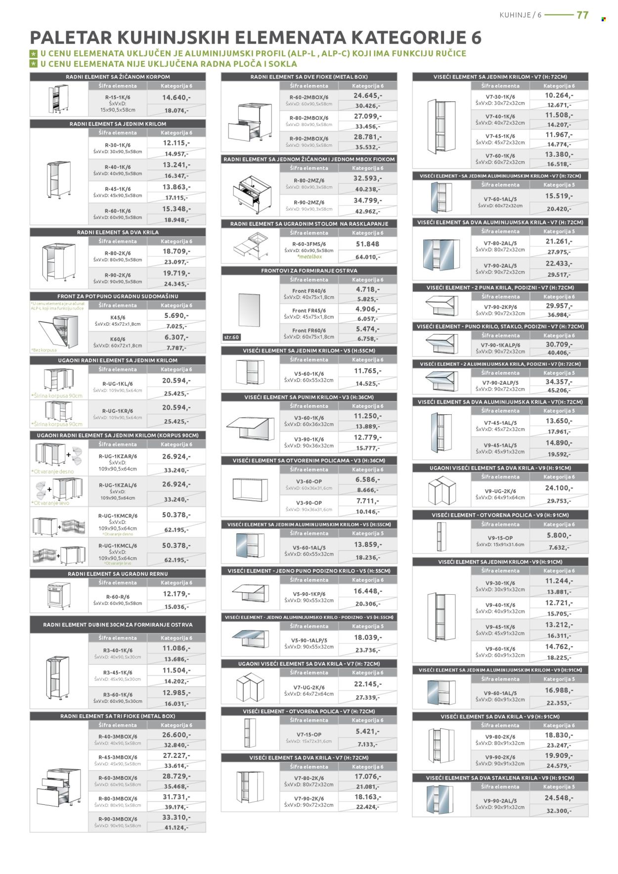 Jela katalog - 21.10.2024 - 16.11.2024. Stranica 77