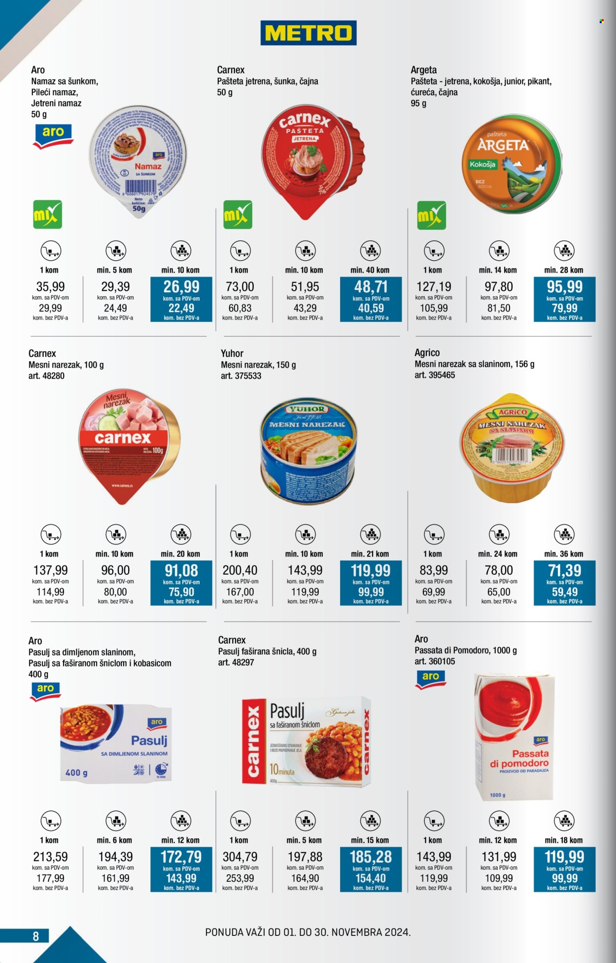 Metro katalog - 01.11.2024 - 30.11.2024. Stranica 8
