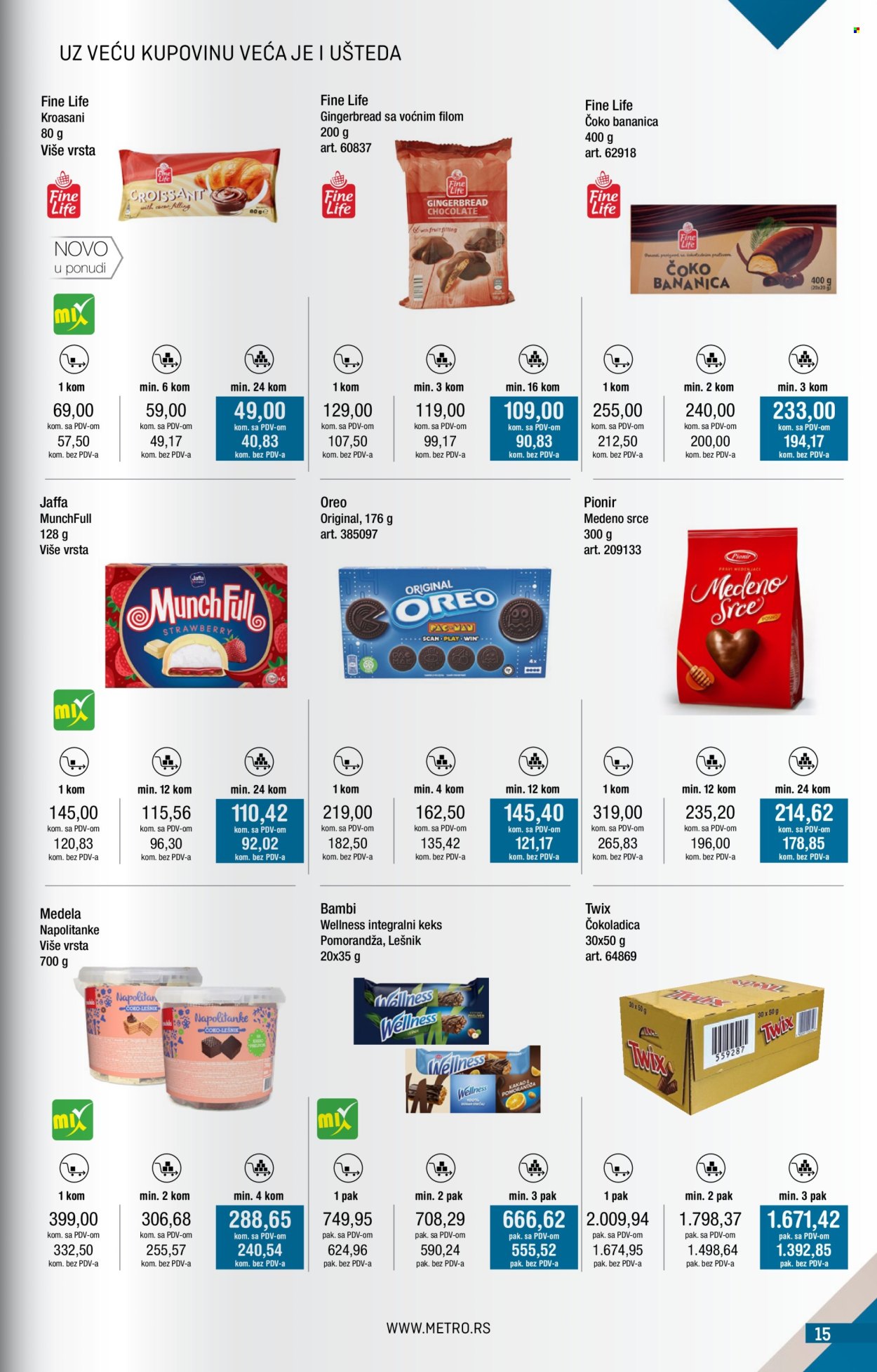 Metro katalog - 01.11.2024 - 30.11.2024. Stranica 15