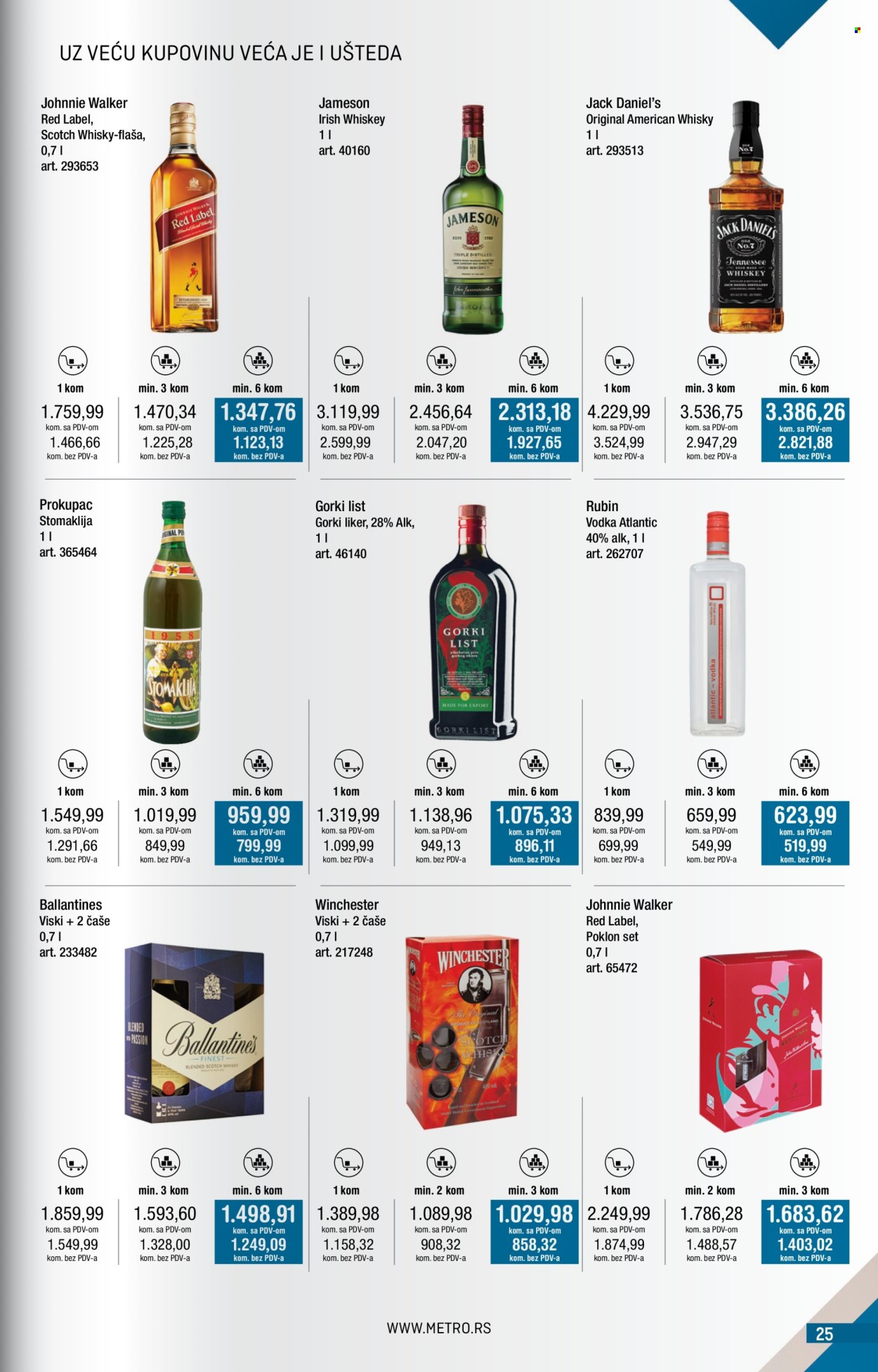 Metro katalog - 01.11.2024 - 30.11.2024. Stranica 25