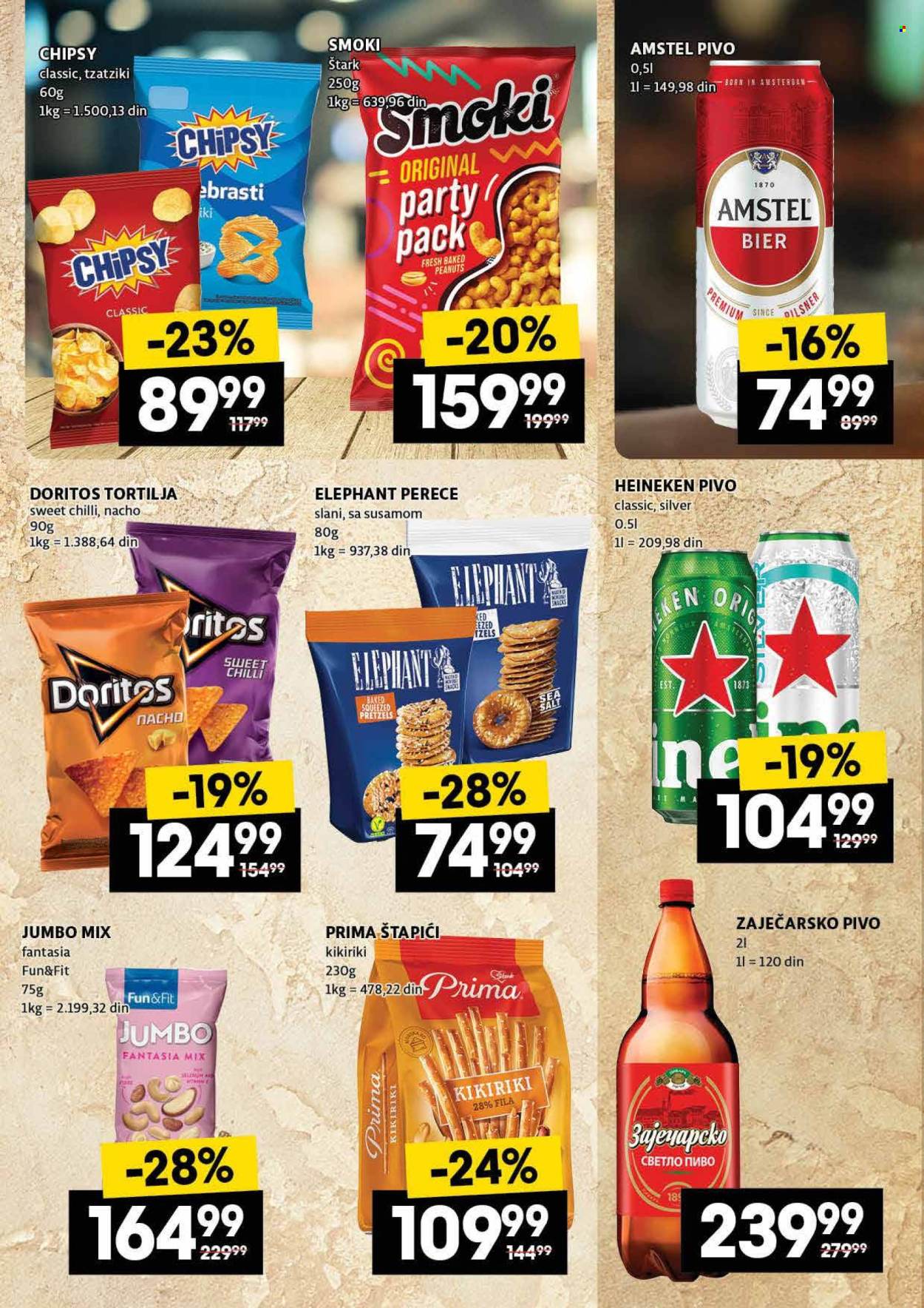 Idea katalog - 14.11.2024 - 20.11.2024. Stranica 36