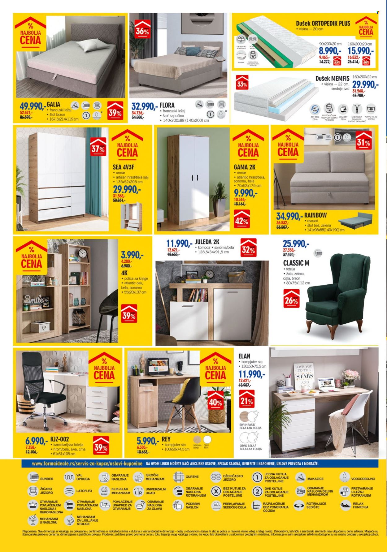 Forma Ideale katalog - 18.11.2024 - 14.12.2024. Stranica 4