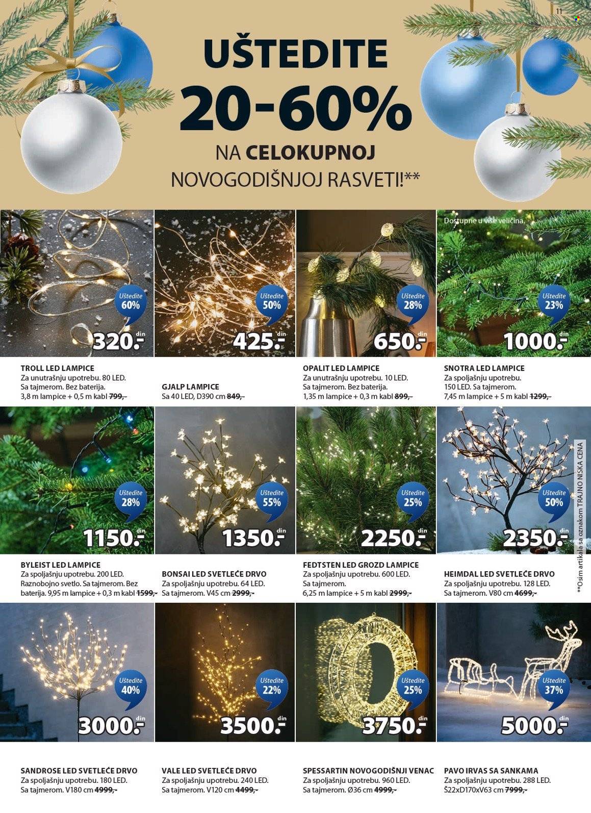 JYSK katalog - 02.12.2024 - 17.12.2024. Stranica 12