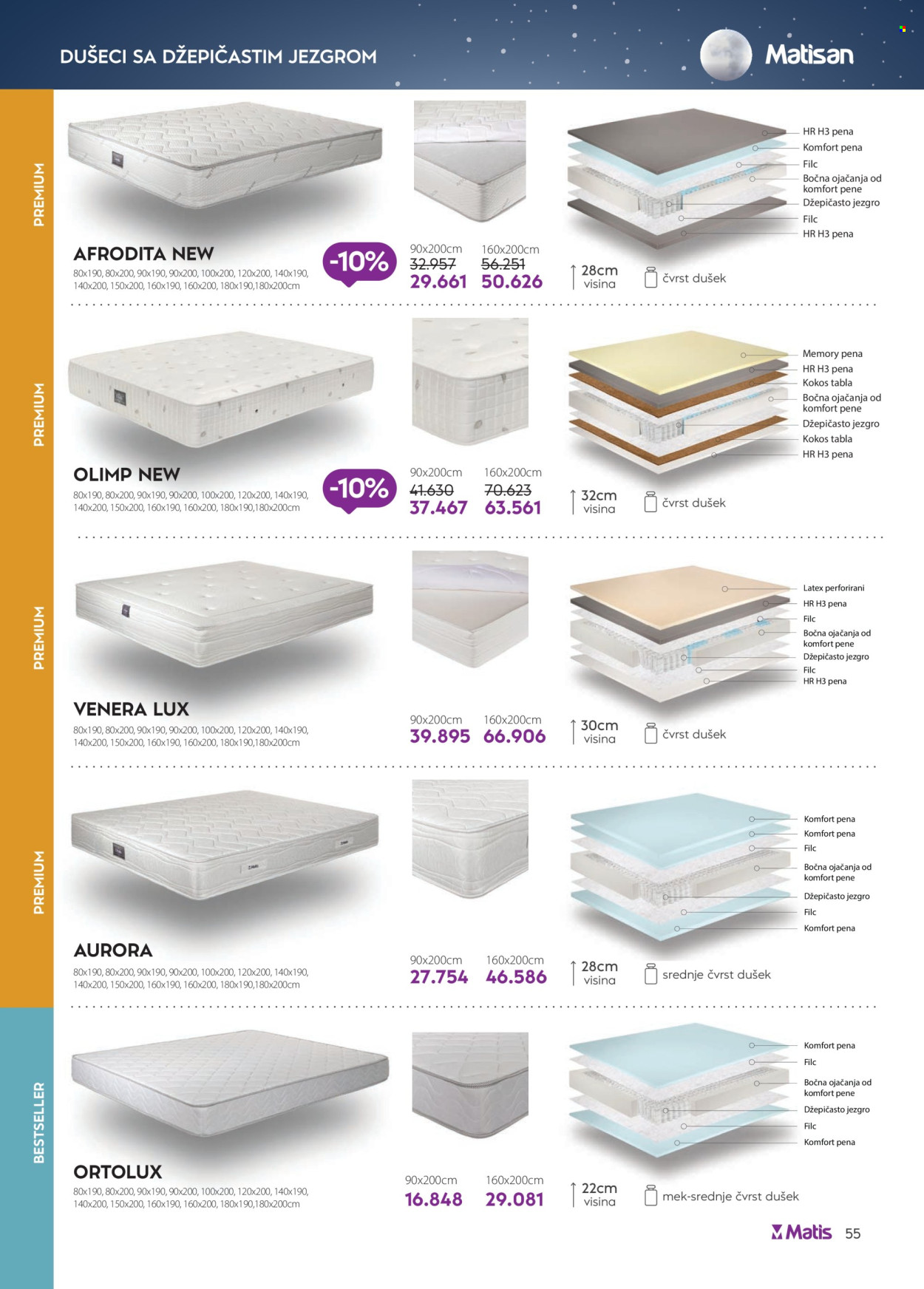 Matis katalog - 01.12.2024 - 31.12.2024. Stranica 55