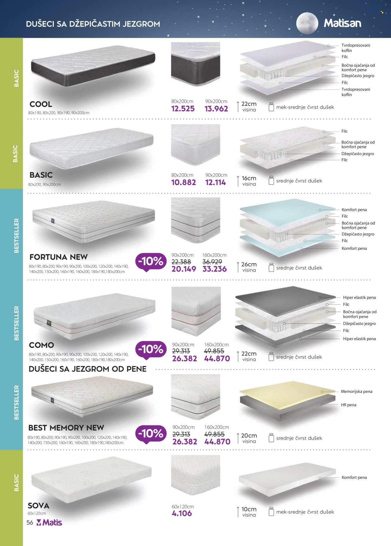 Matis katalog - 01.12.2024 - 31.12.2024. Stranica 56