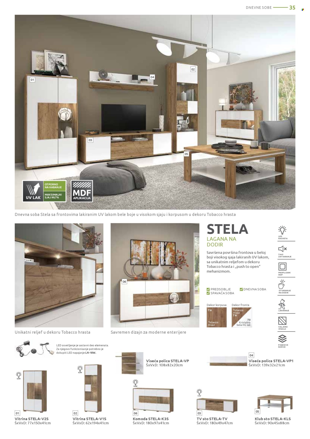 Jela katalog. Stranica 35