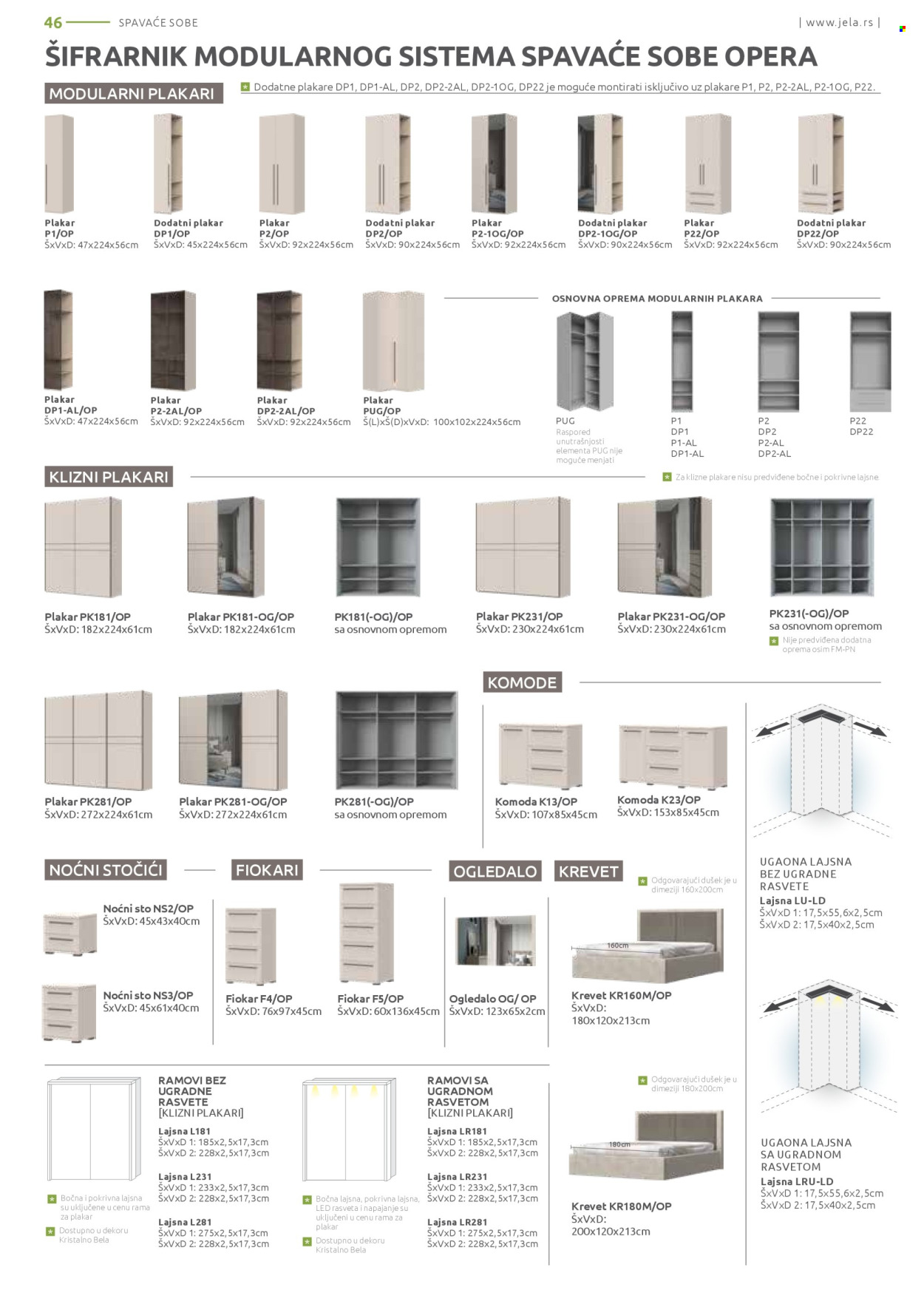 Jela katalog. Stranica 46