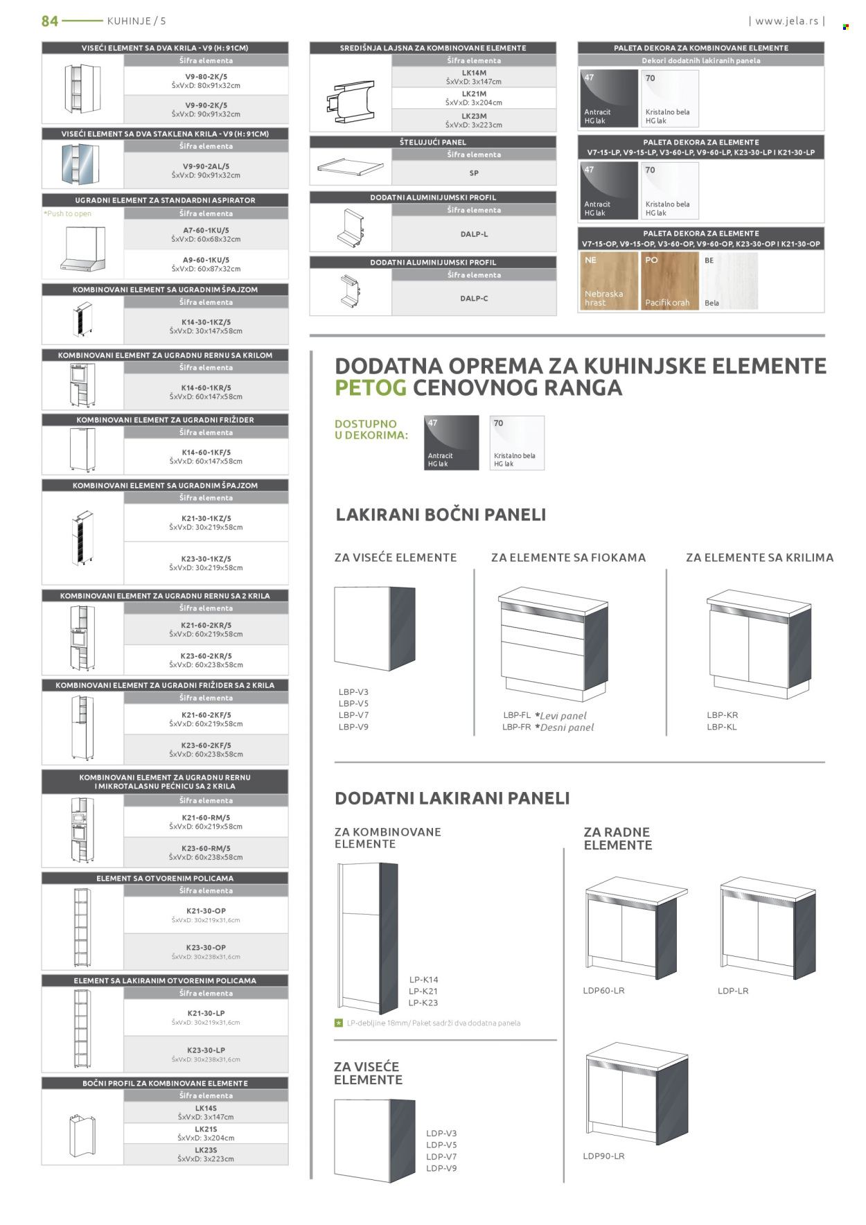 Jela katalog. Stranica 84