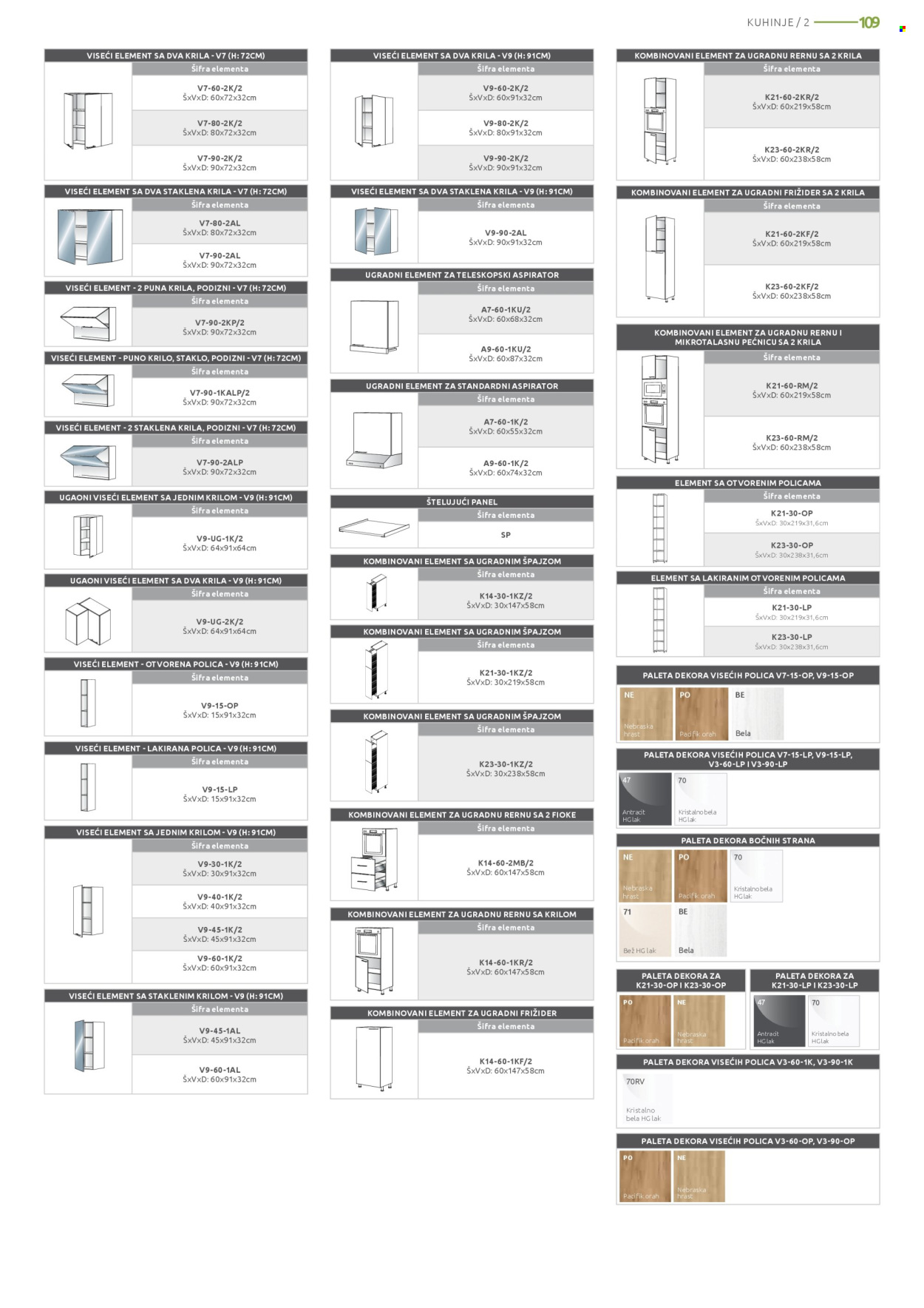 Jela katalog. Stranica 109