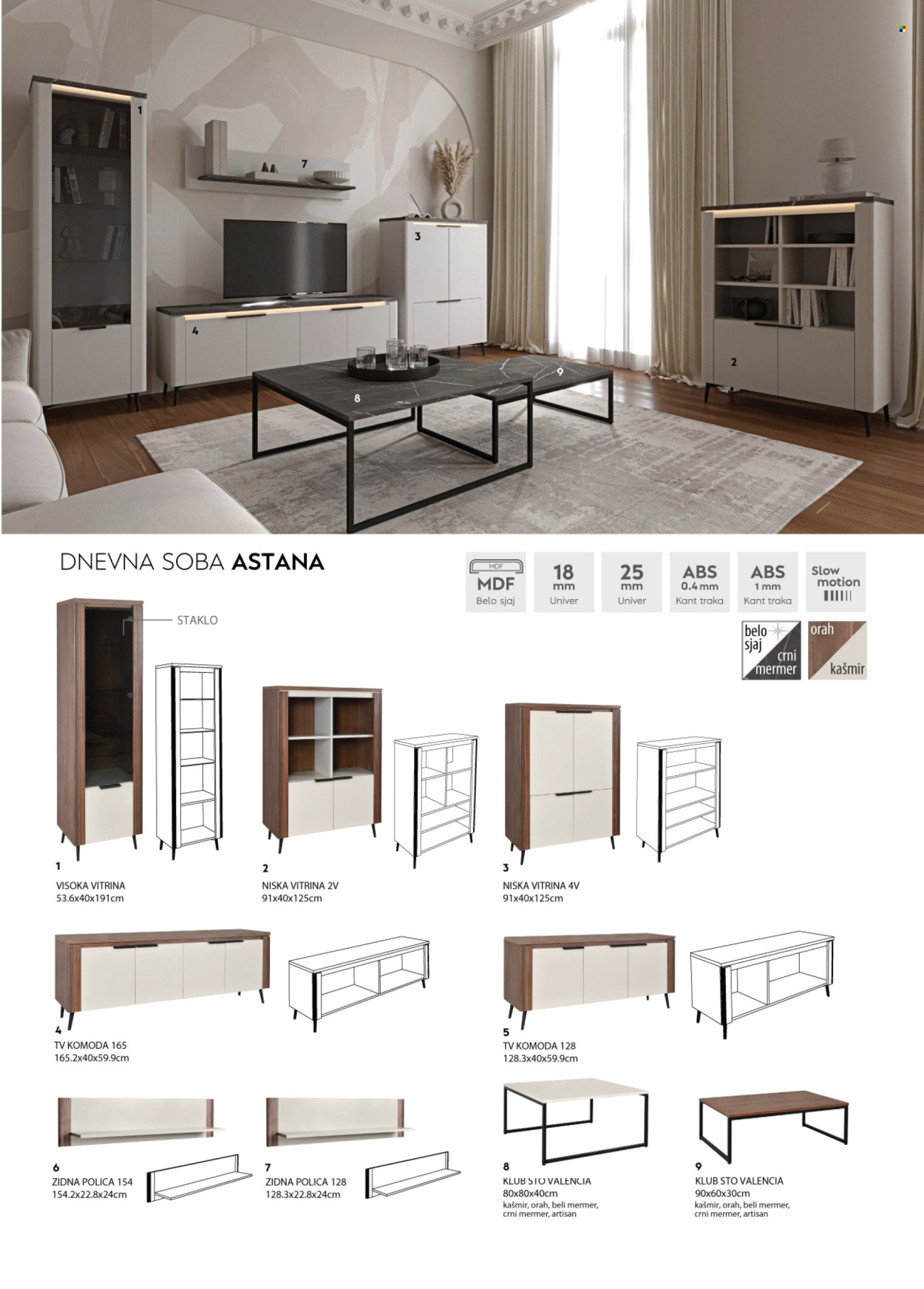 Matis katalog. Stranica 6