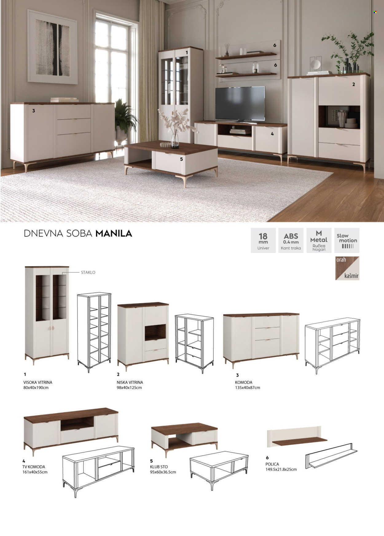 Matis katalog. Stranica 7