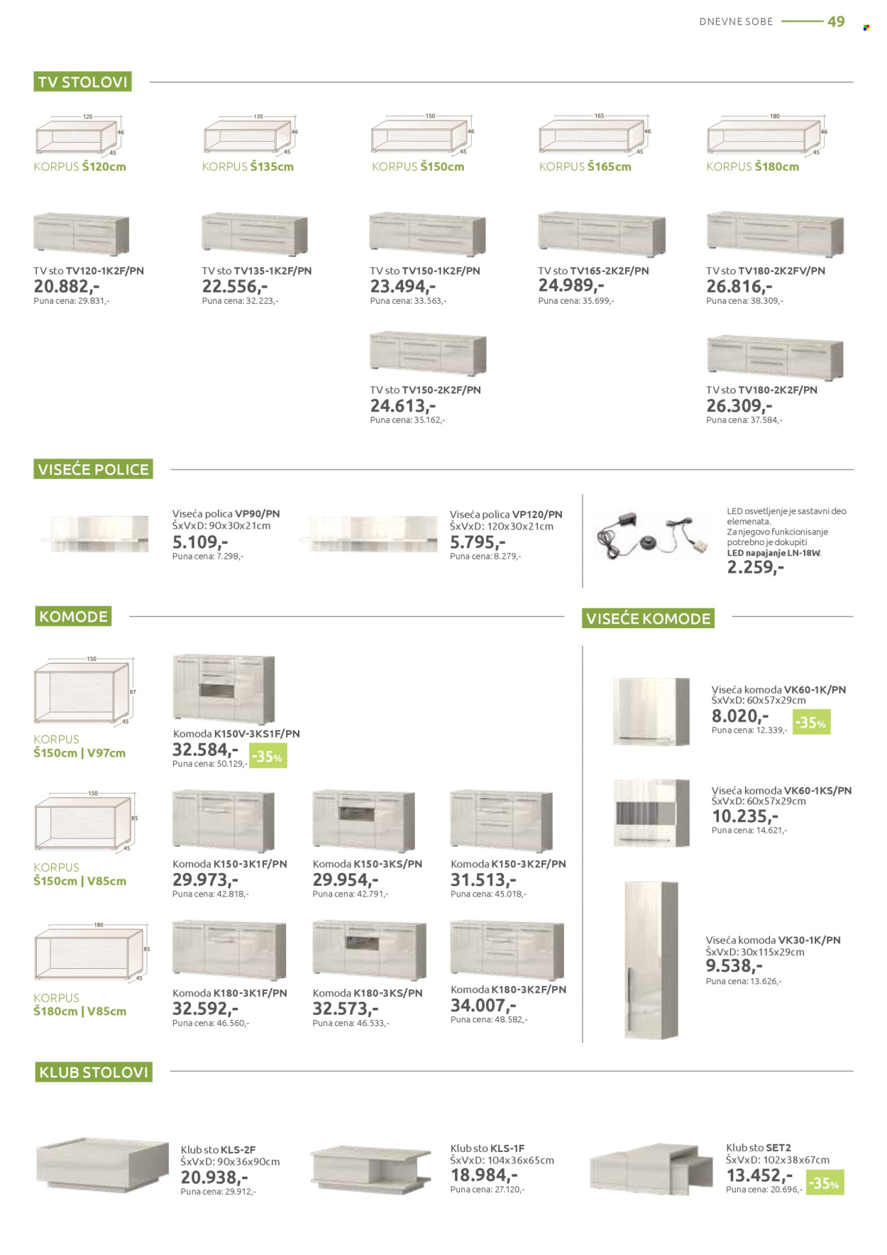 Jela katalog - 16.12.2024 - 11.01.2025. Stranica 49
