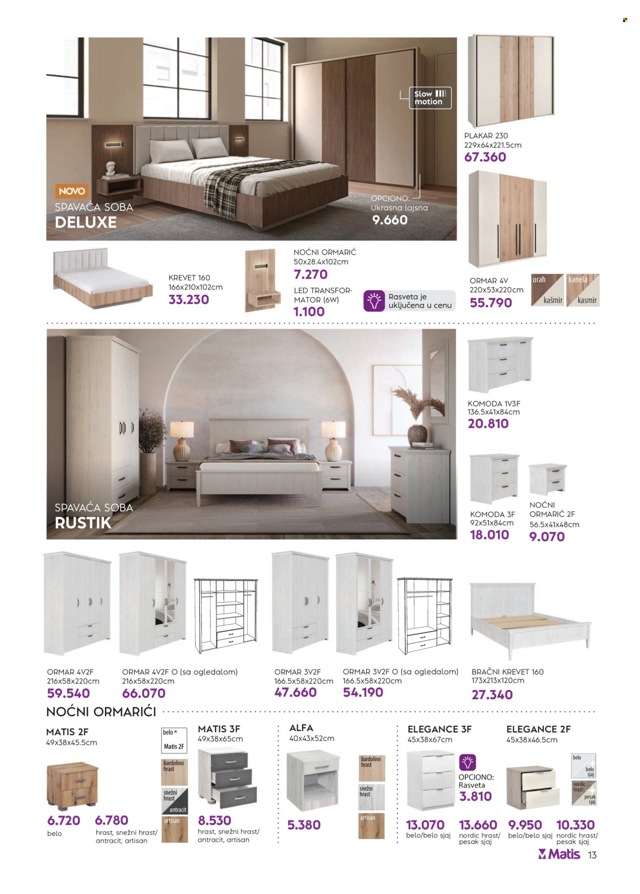 Matis katalog - 01.01.2025 - 31.01.2025. Stranica 13