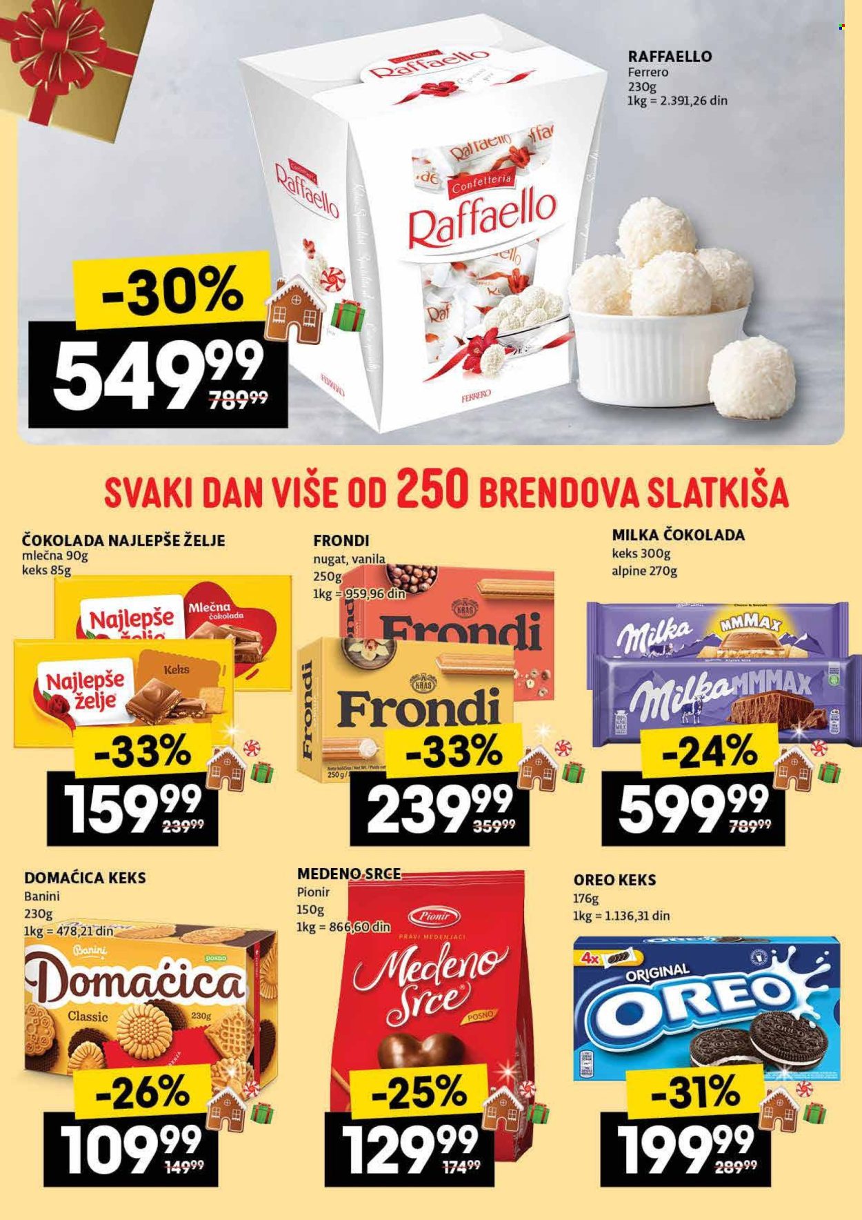 Idea katalog - 09.01.2025 - 15.01.2025. Stranica 32