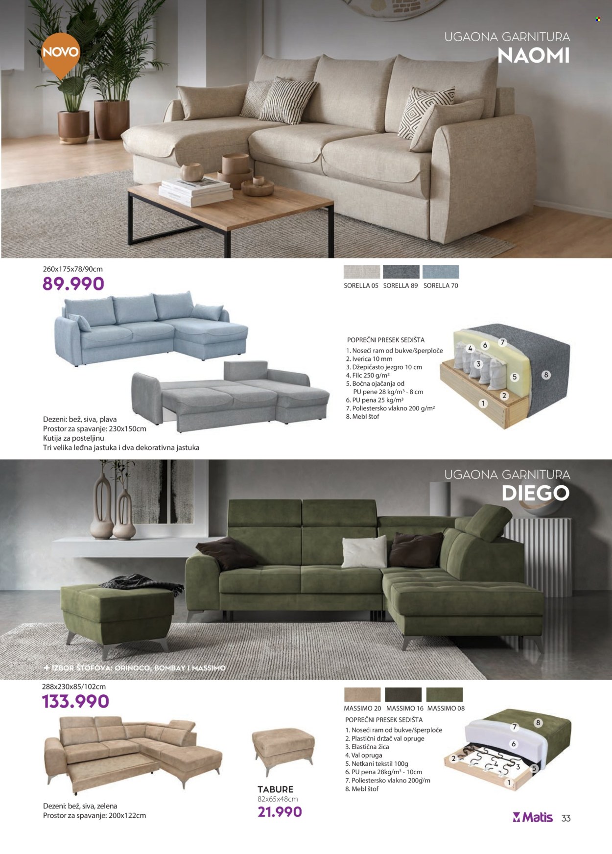 Matis katalog - 01.01.2025 - 31.01.2025. Stranica 33