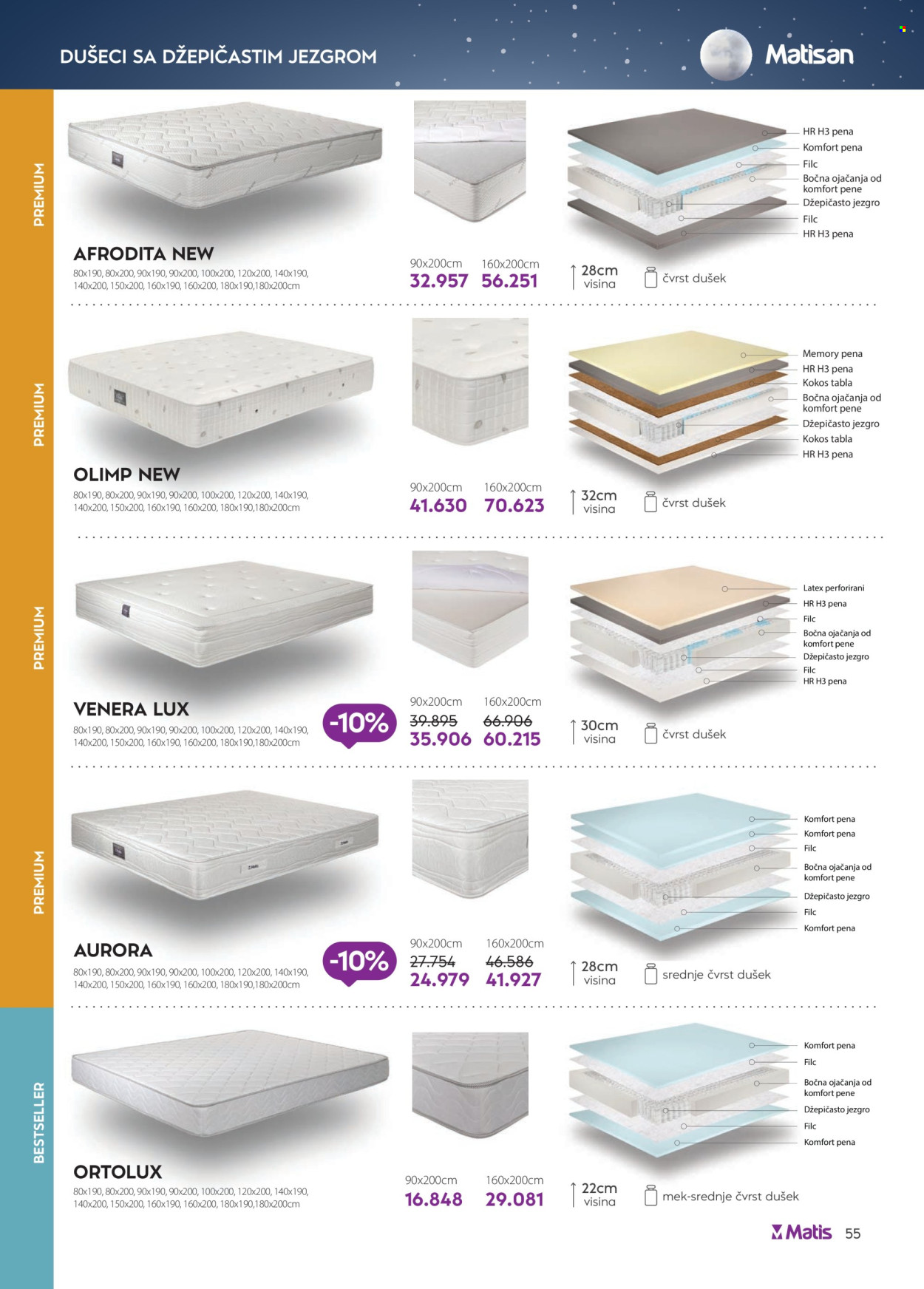 Matis katalog - 01.01.2025 - 31.01.2025. Stranica 55