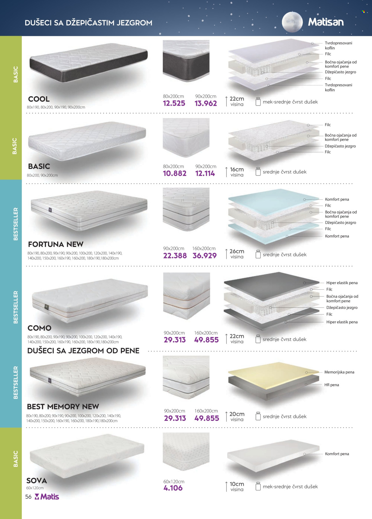 Matis katalog - 01.01.2025 - 31.01.2025. Stranica 56
