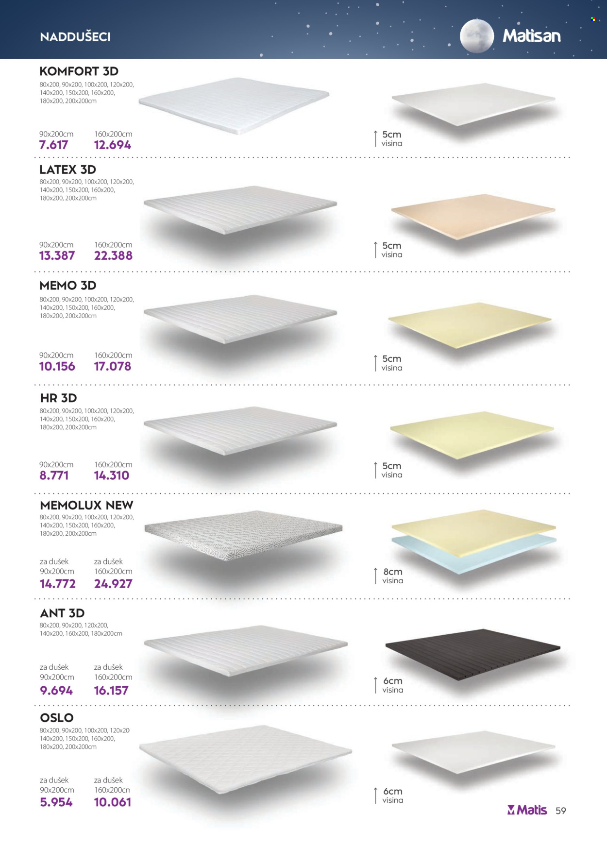 Matis katalog - 01.01.2025 - 31.01.2025. Stranica 59