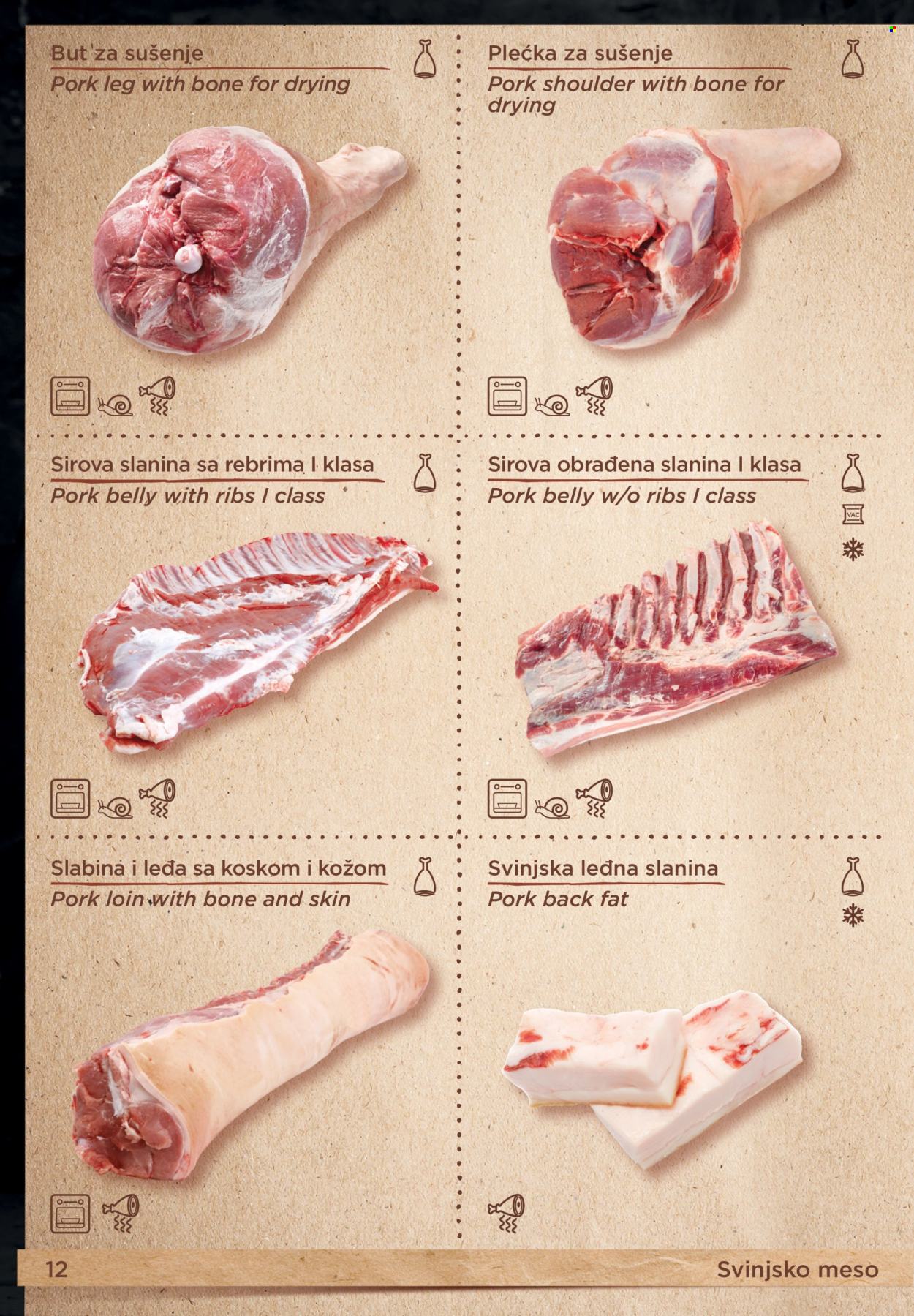Metro katalog. Stranica 12