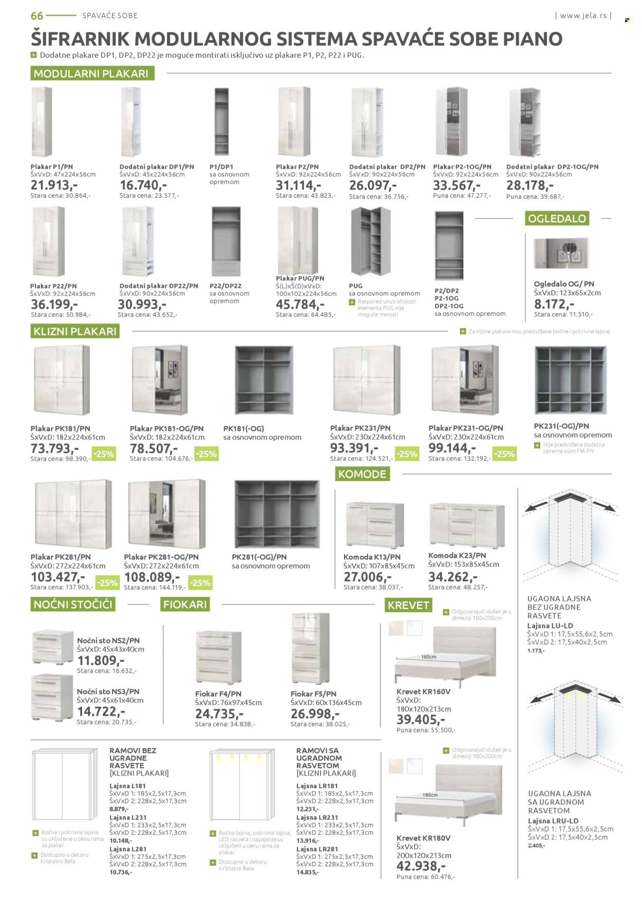 Jela katalog - 13.01.2025 - 08.02.2025. Stranica 66