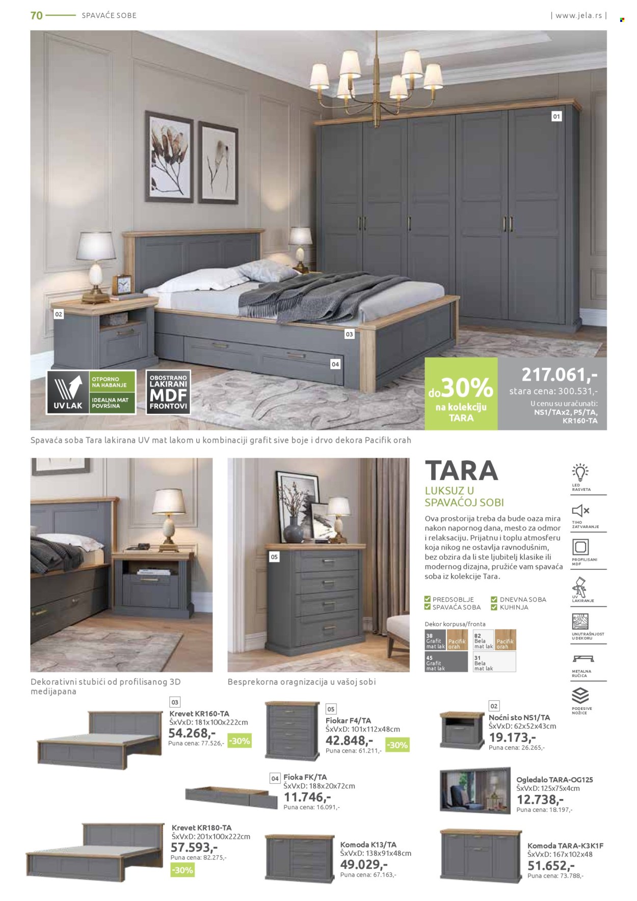 Jela katalog - 13.01.2025 - 08.02.2025. Stranica 70