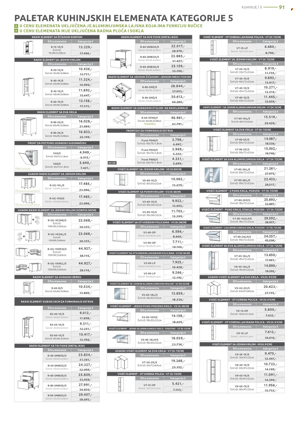 Jela katalog - 13.01.2025 - 08.02.2025. Stranica 91
