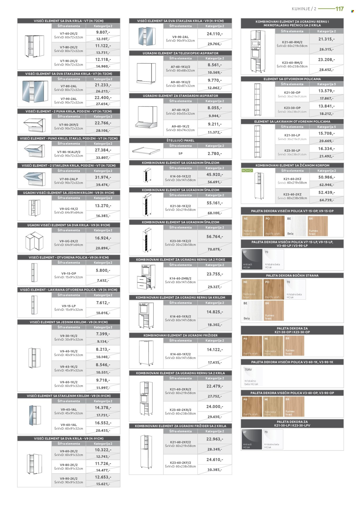 Jela katalog - 13.01.2025 - 08.02.2025. Stranica 117