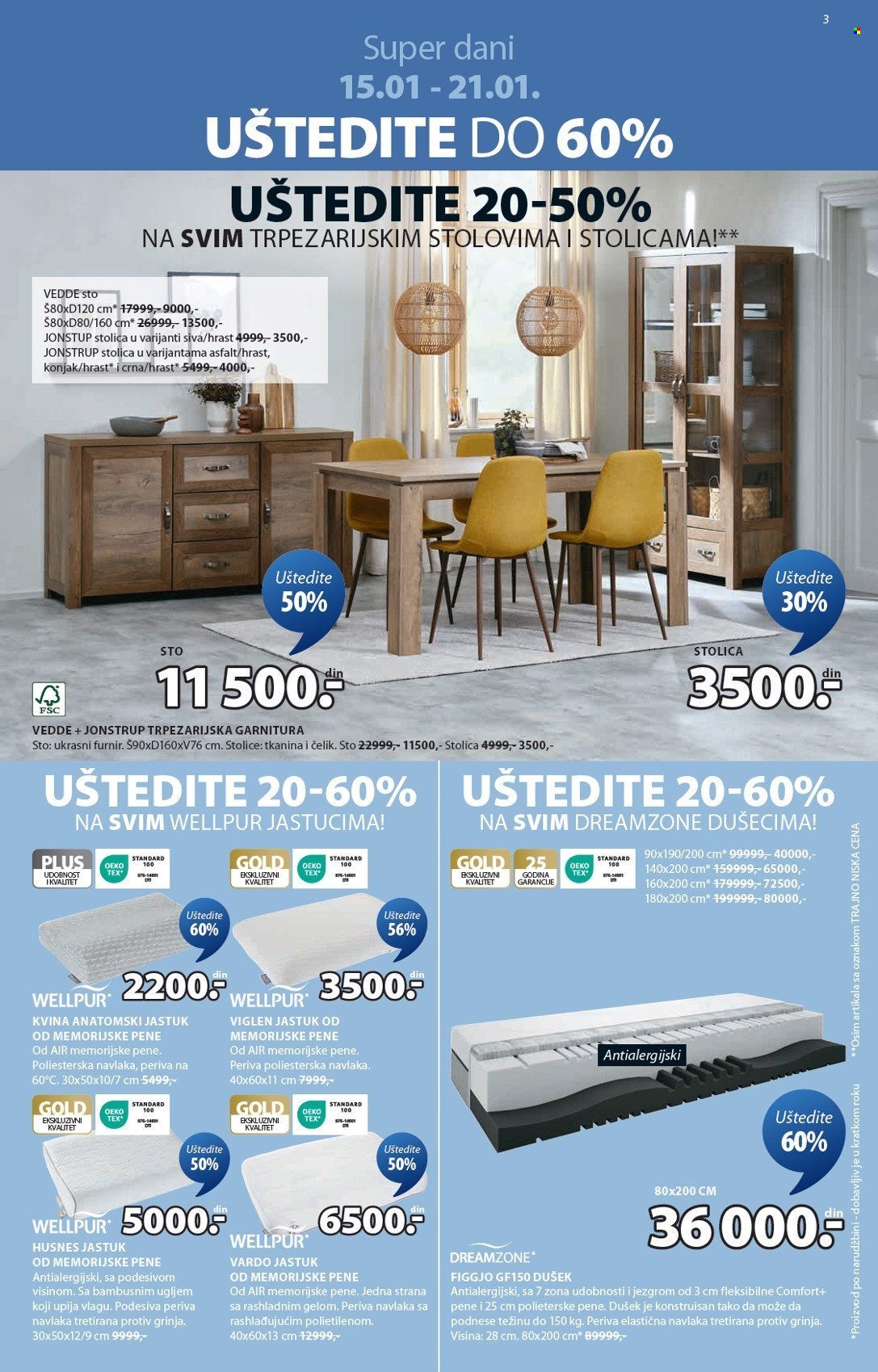 JYSK katalog - 15.01.2025 - 28.01.2025. Stranica 4
