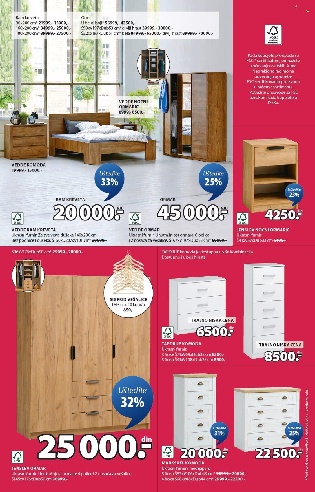 JYSK katalog - 15.01.2025 - 28.01.2025. Stranica 6