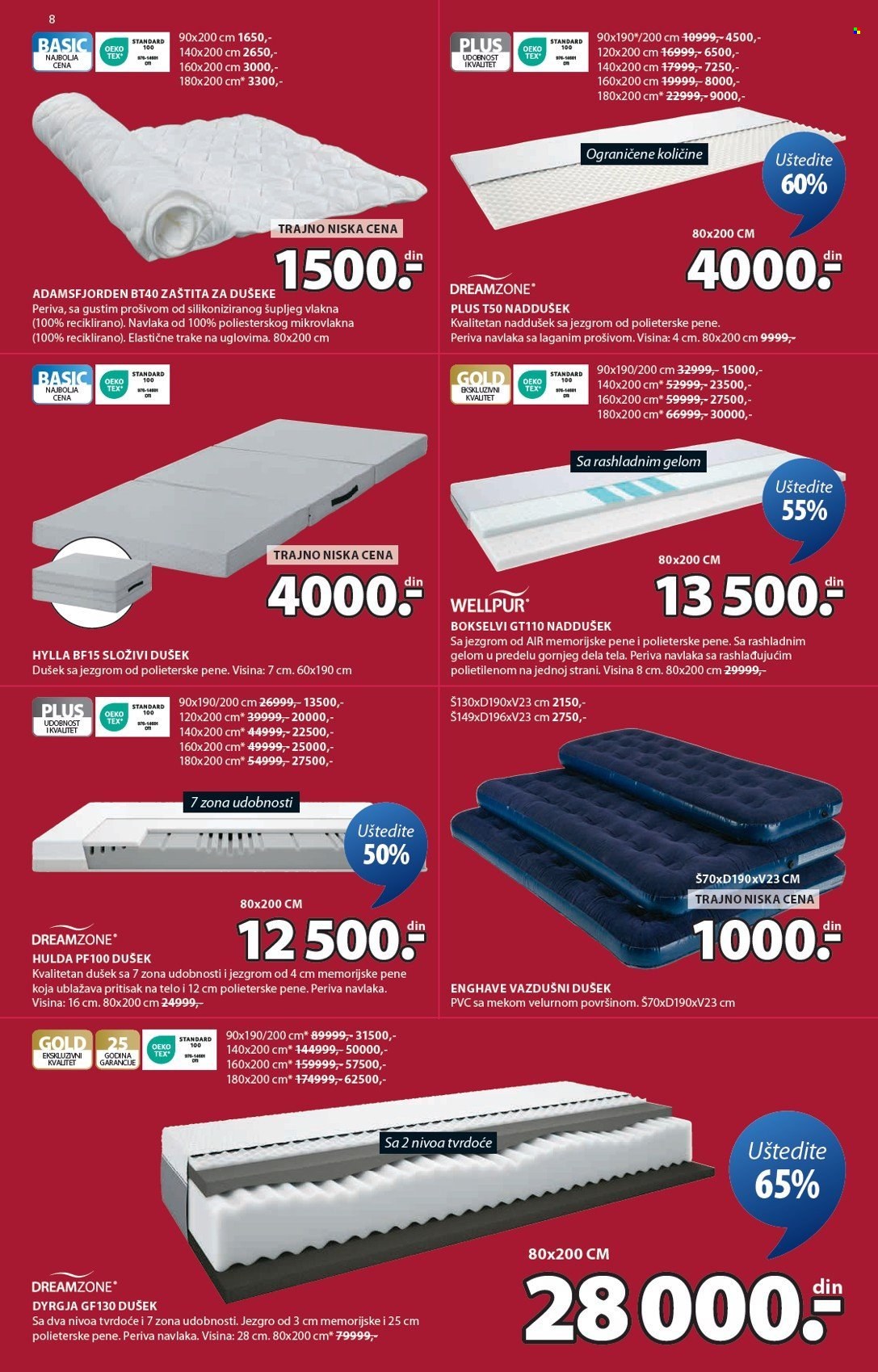 JYSK katalog - 15.01.2025 - 28.01.2025. Stranica 9