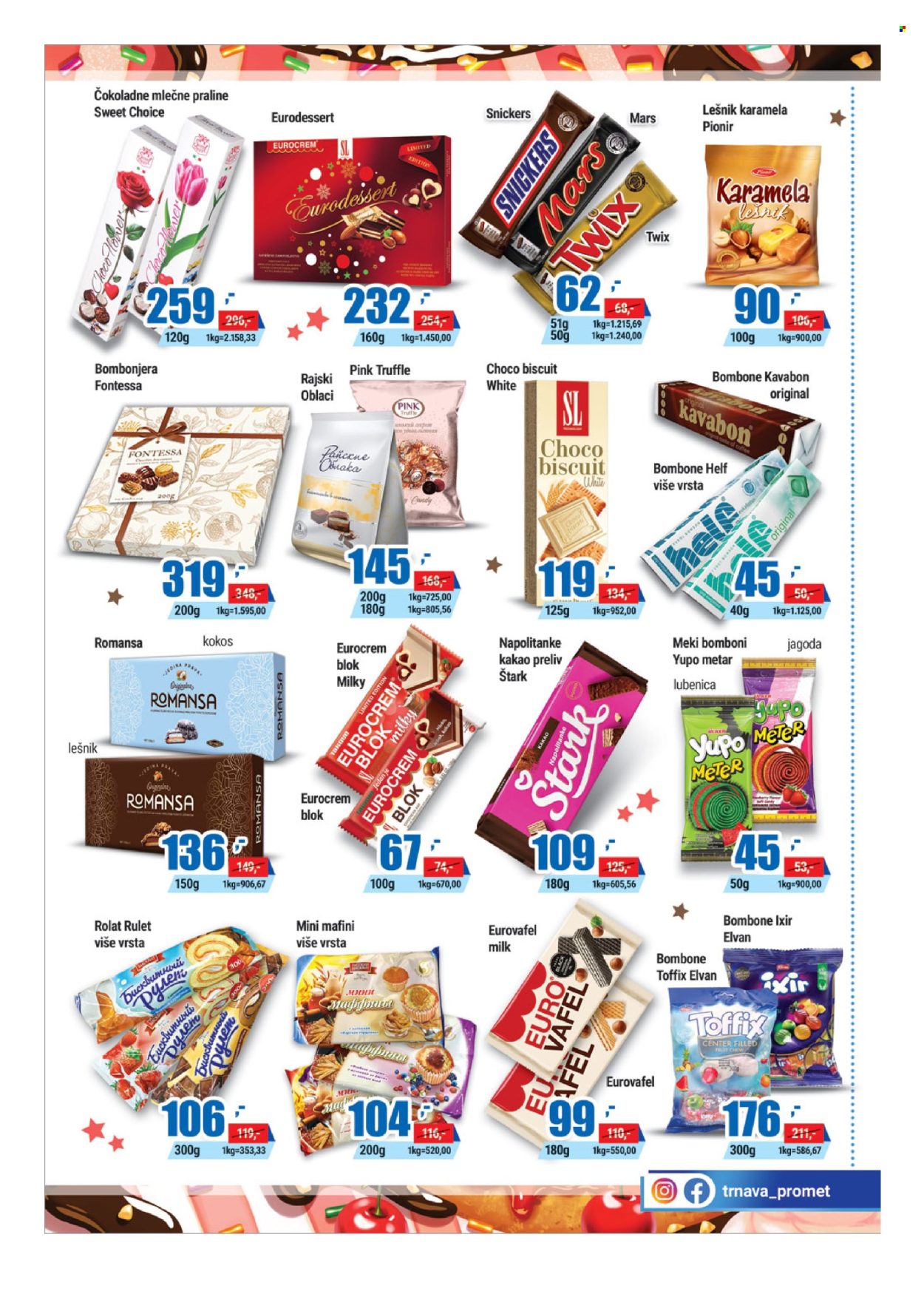 Trnava Promet katalog - 17.01.2025 - 06.02.2025. Stranica 9