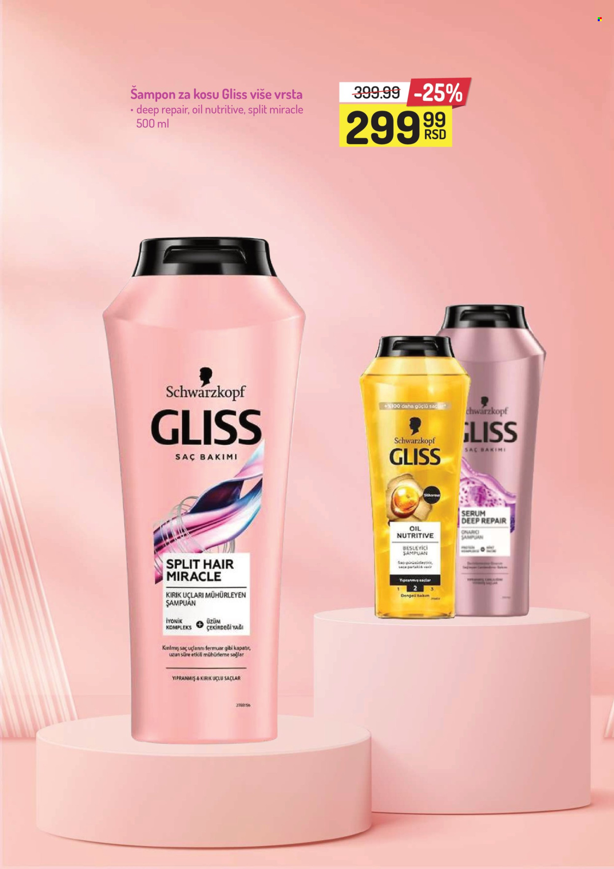 Aman katalog - 20.01.2025 - 02.02.2025. Stranica 36