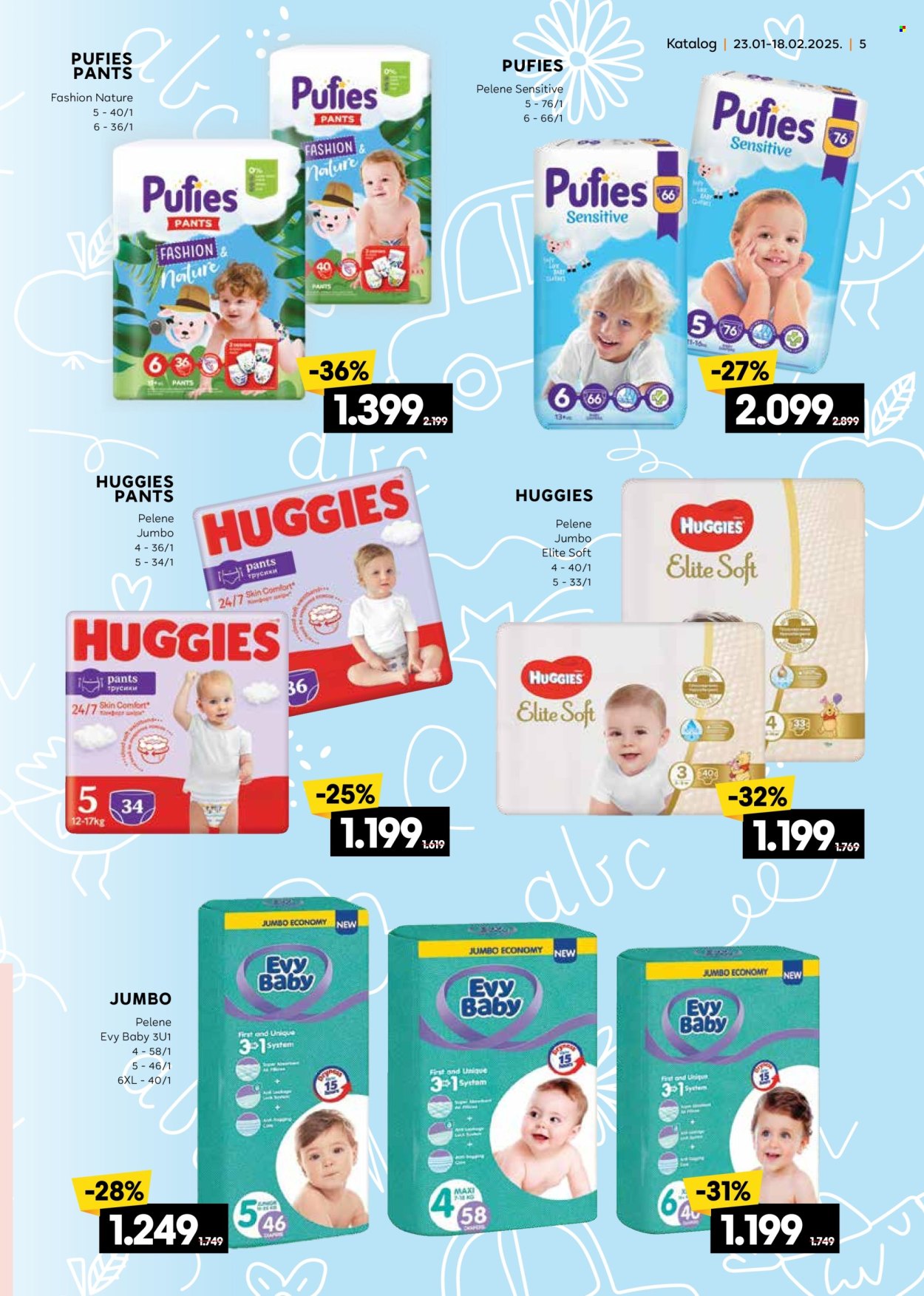 Roda katalog - 23.01.2025 - 18.02.2025. Stranica 5